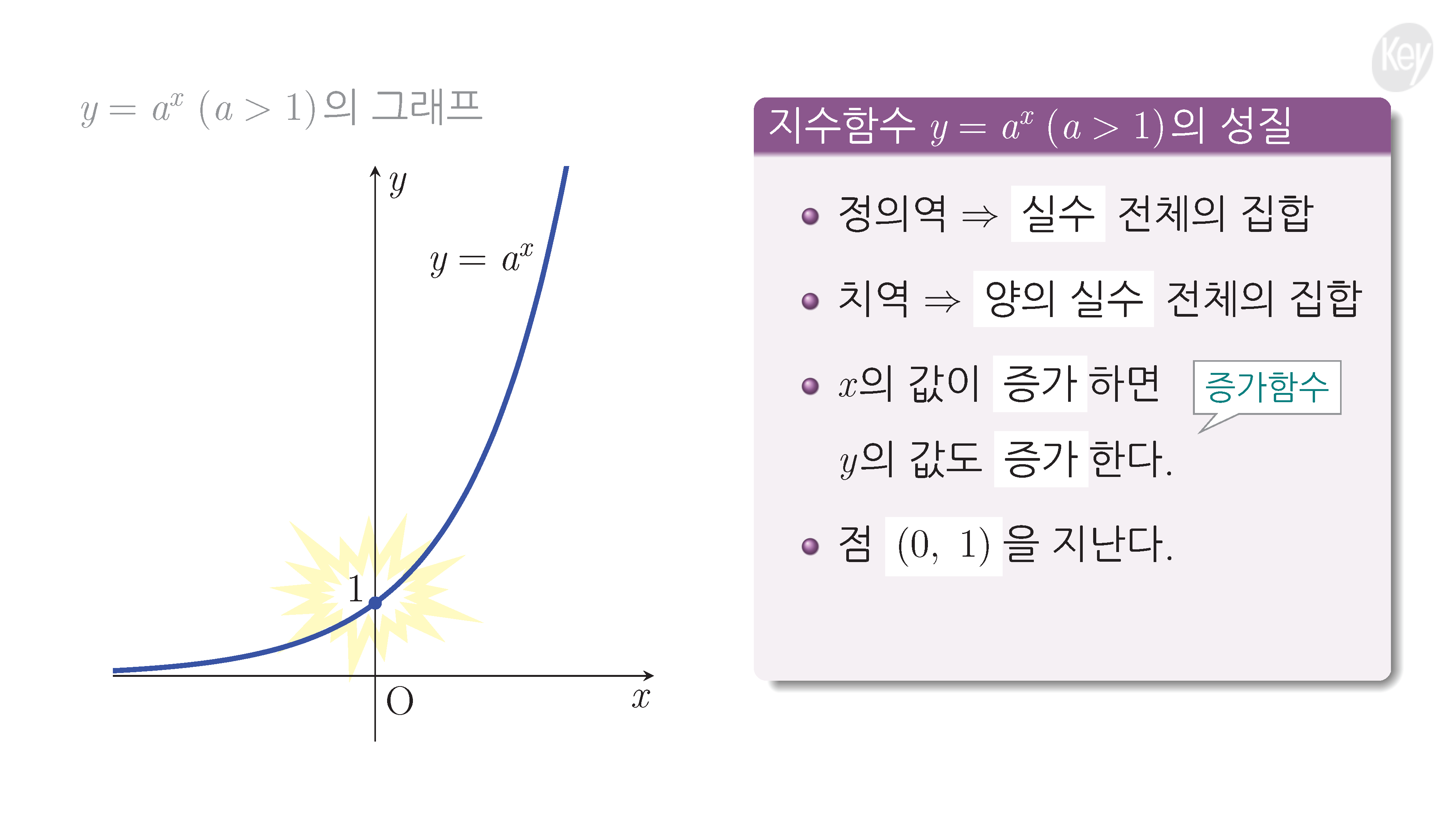 슬라이드 이미지