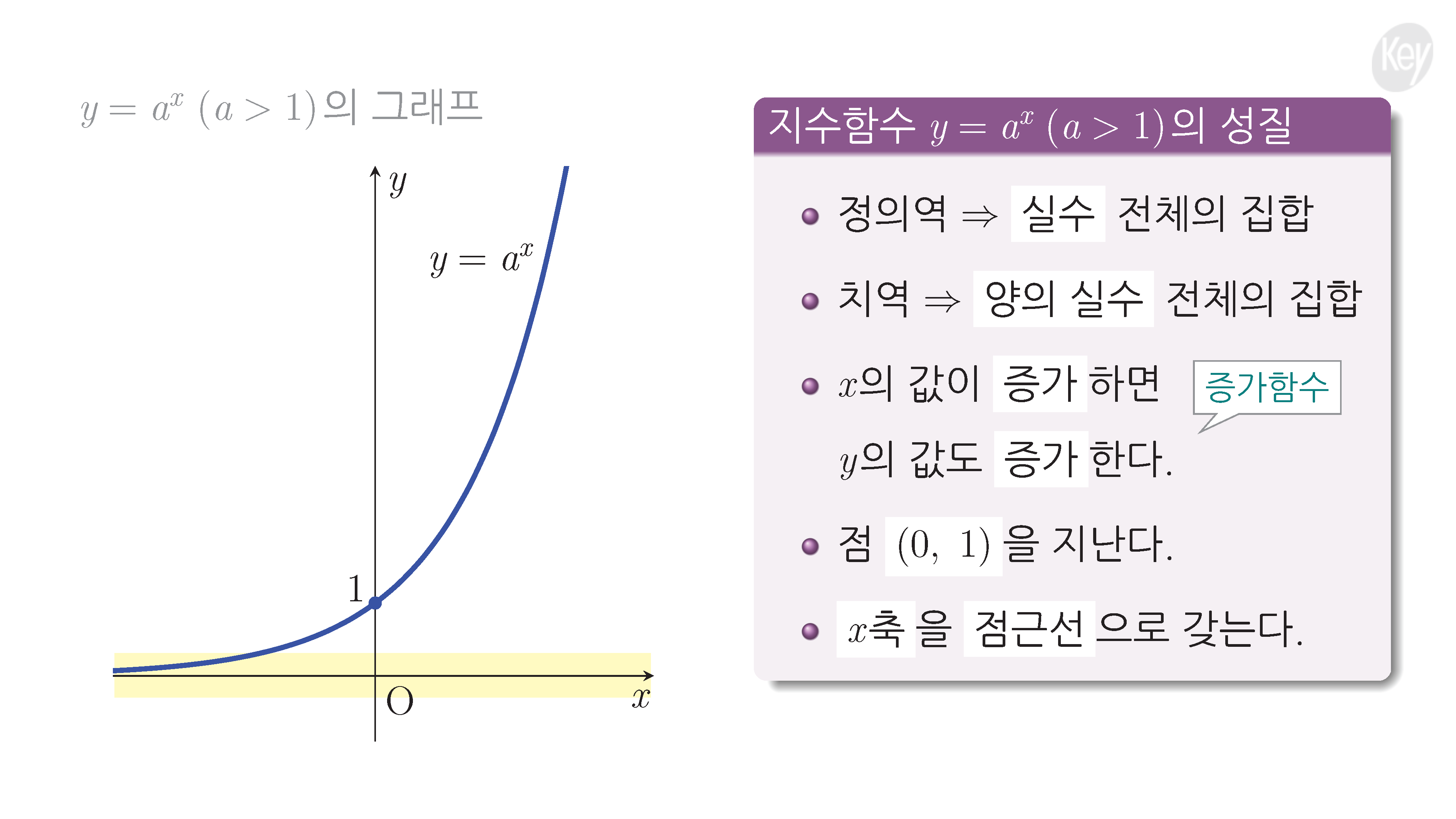 슬라이드 이미지