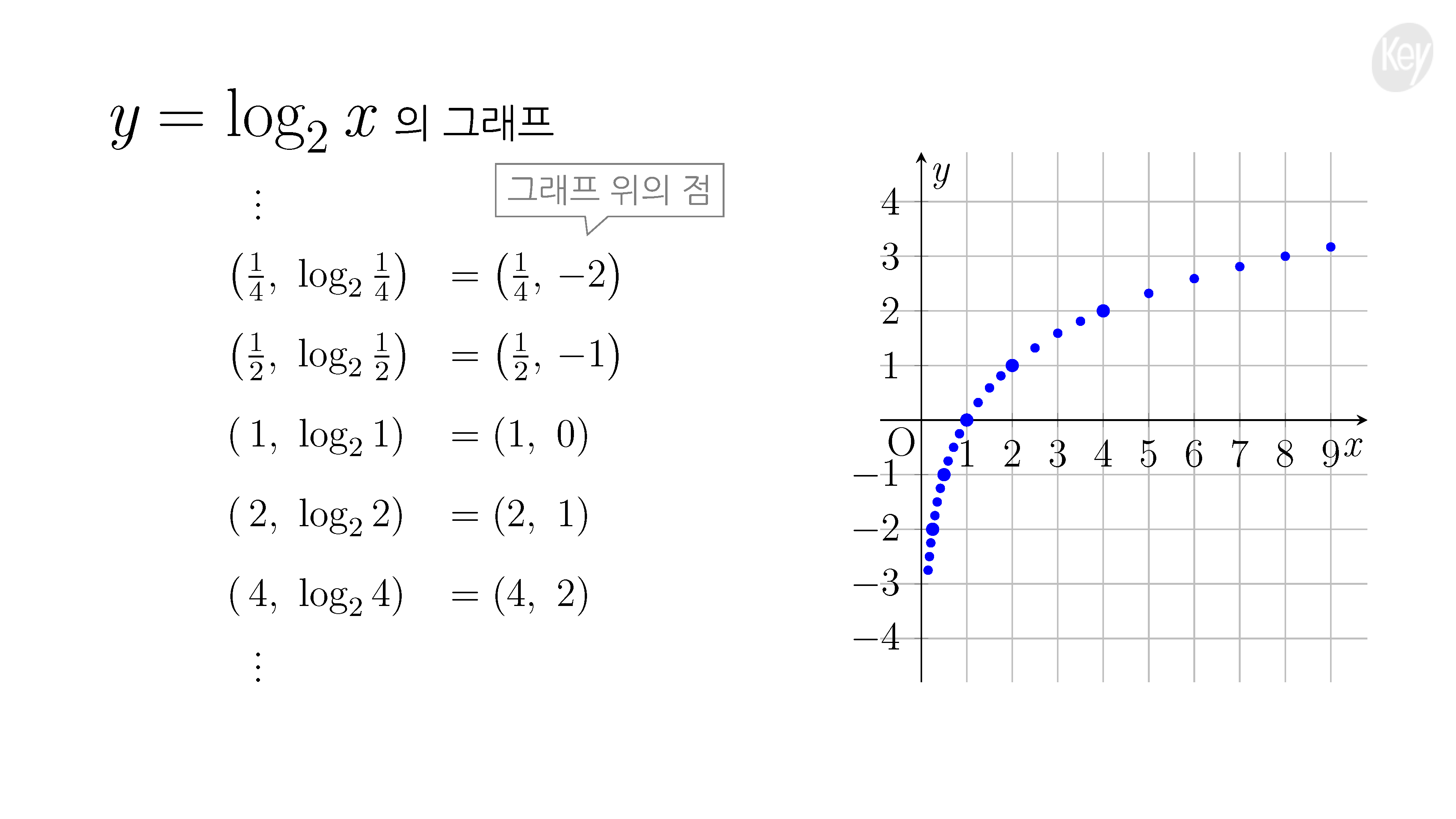 슬라이드 이미지