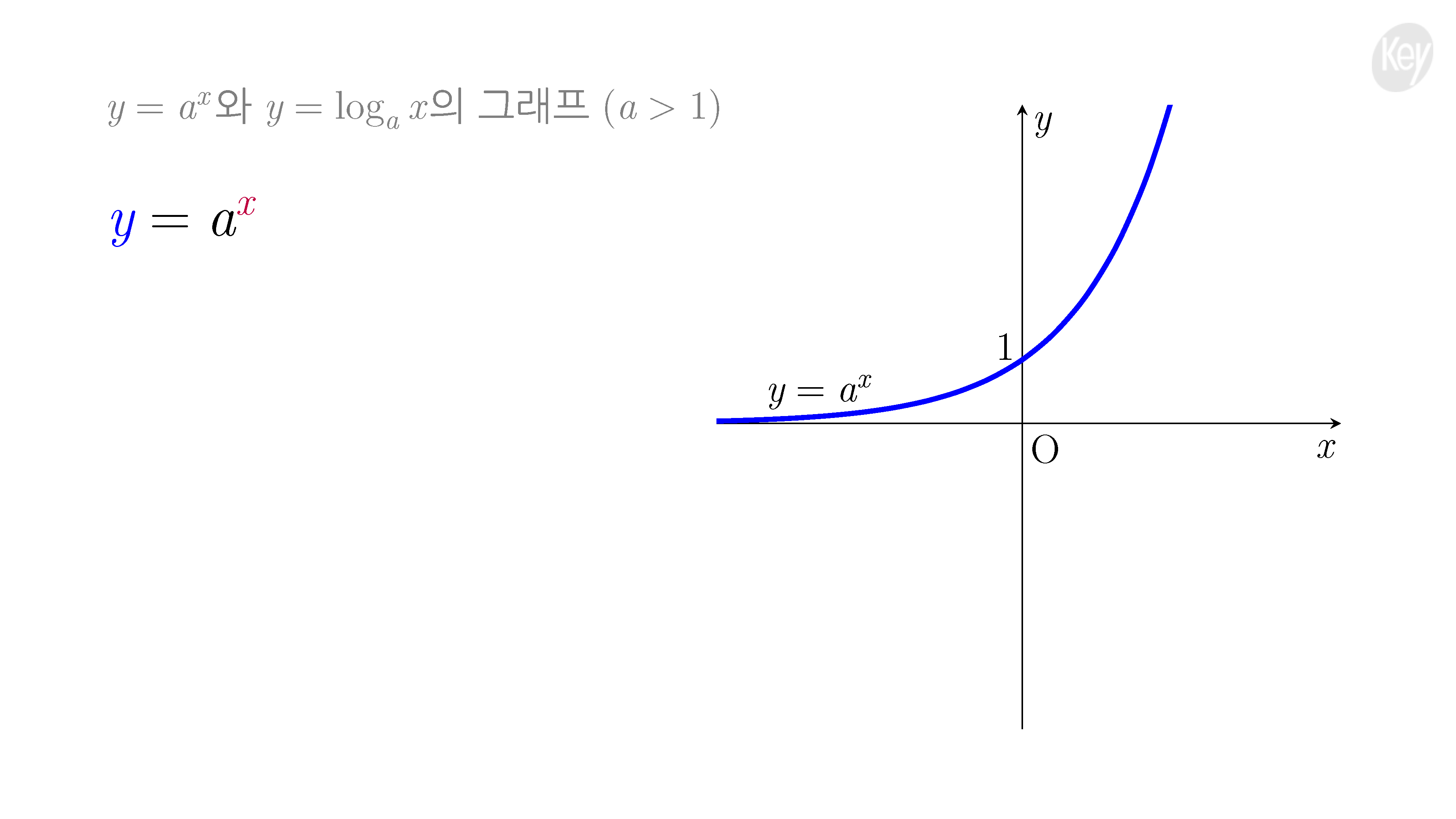 슬라이드 이미지