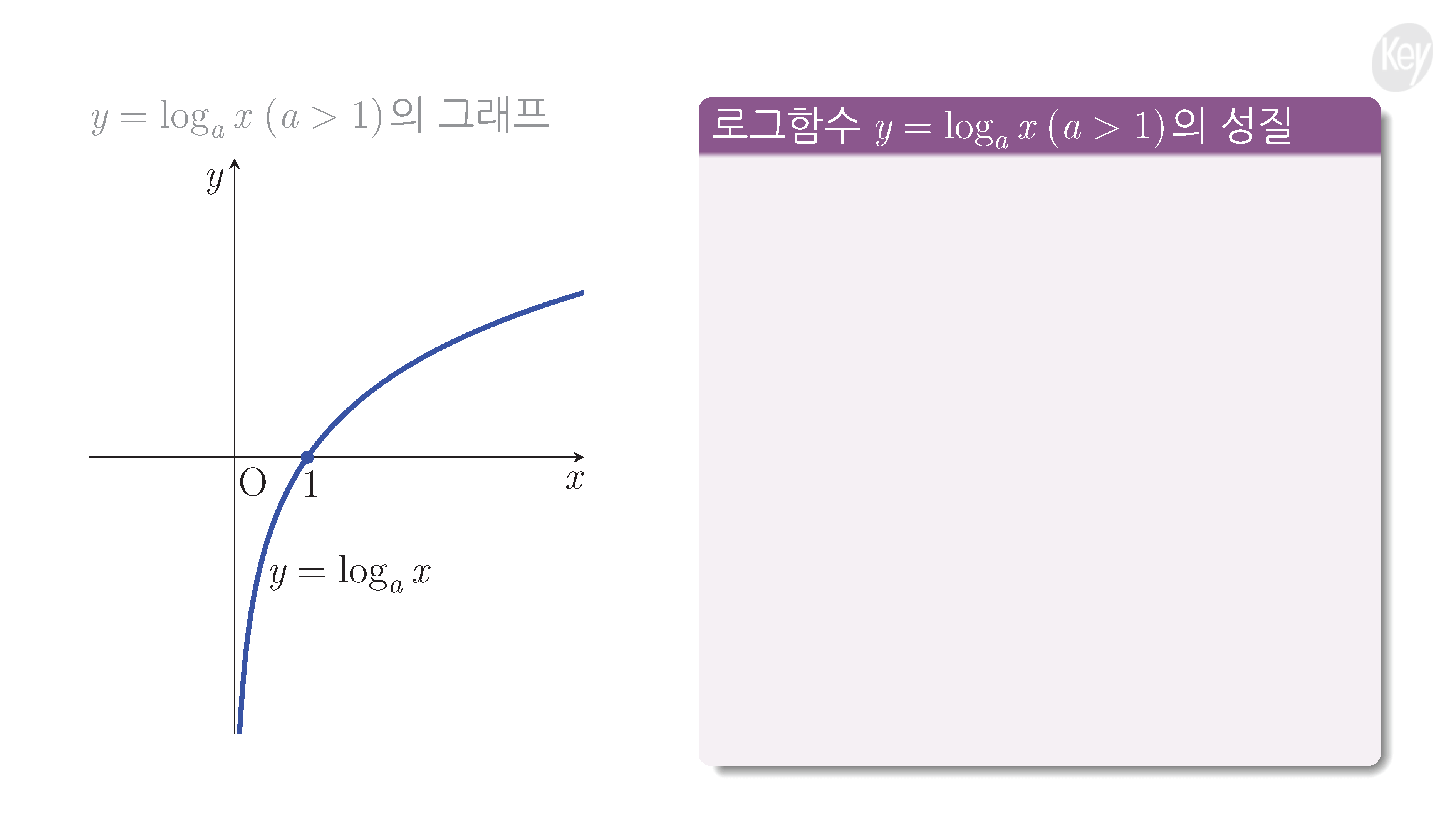 슬라이드 이미지