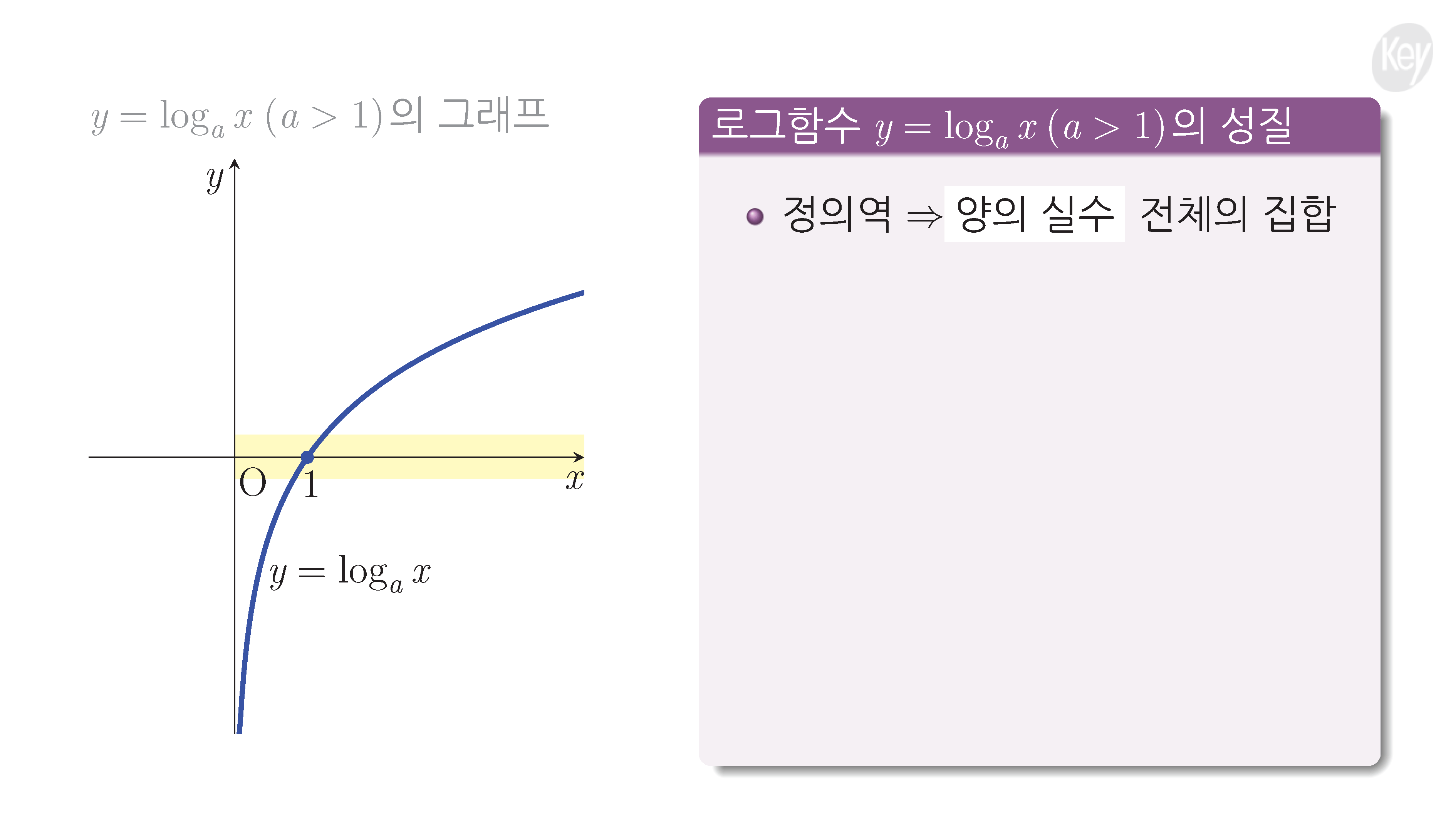 슬라이드 이미지