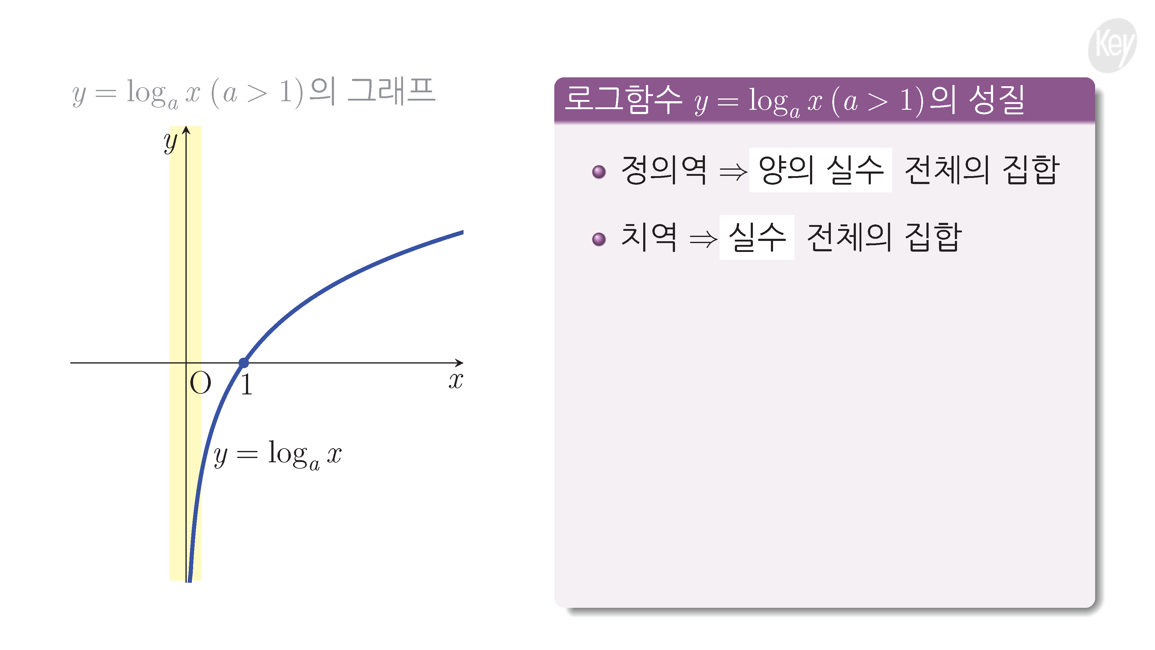슬라이드 이미지