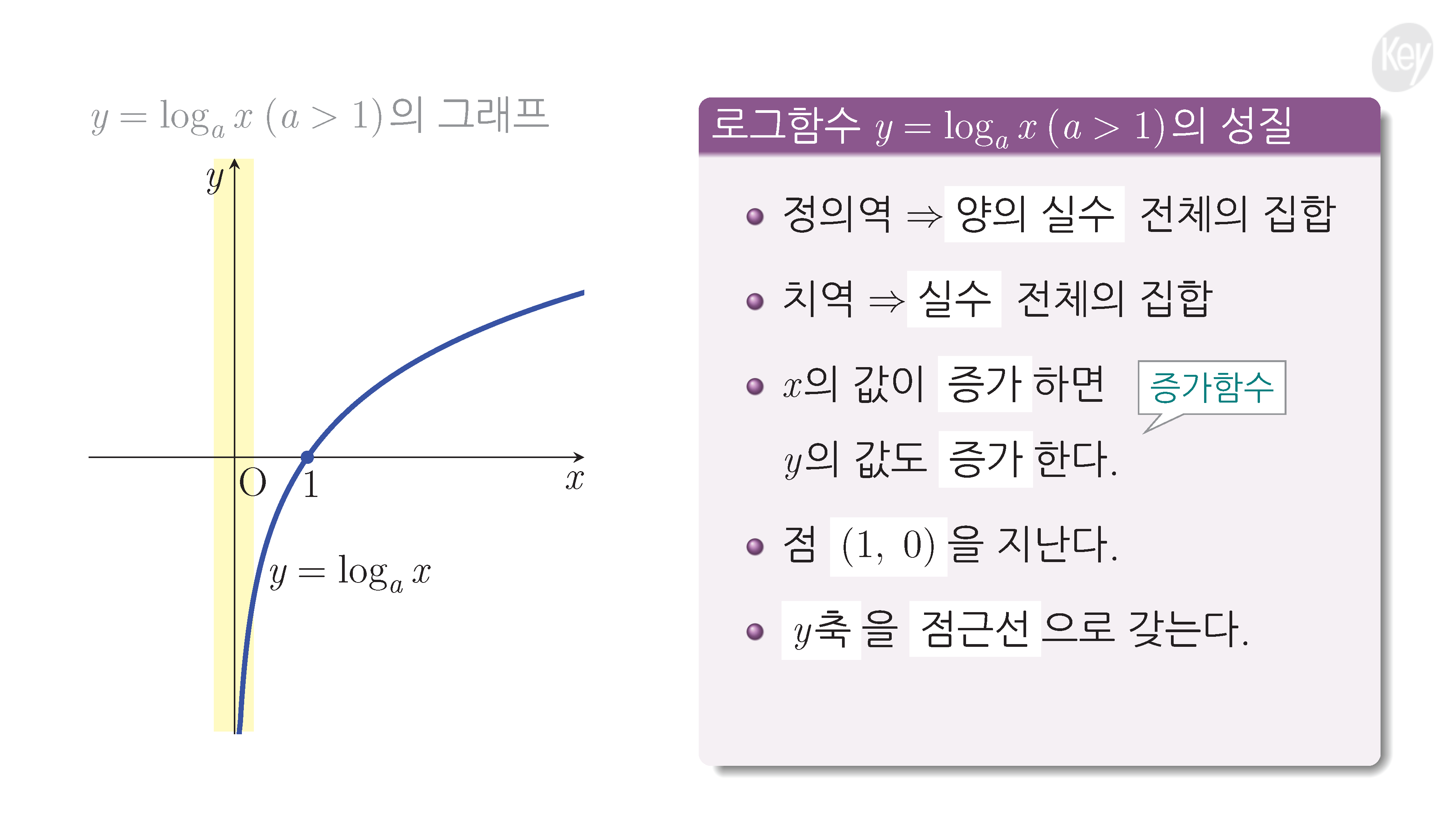슬라이드 이미지
