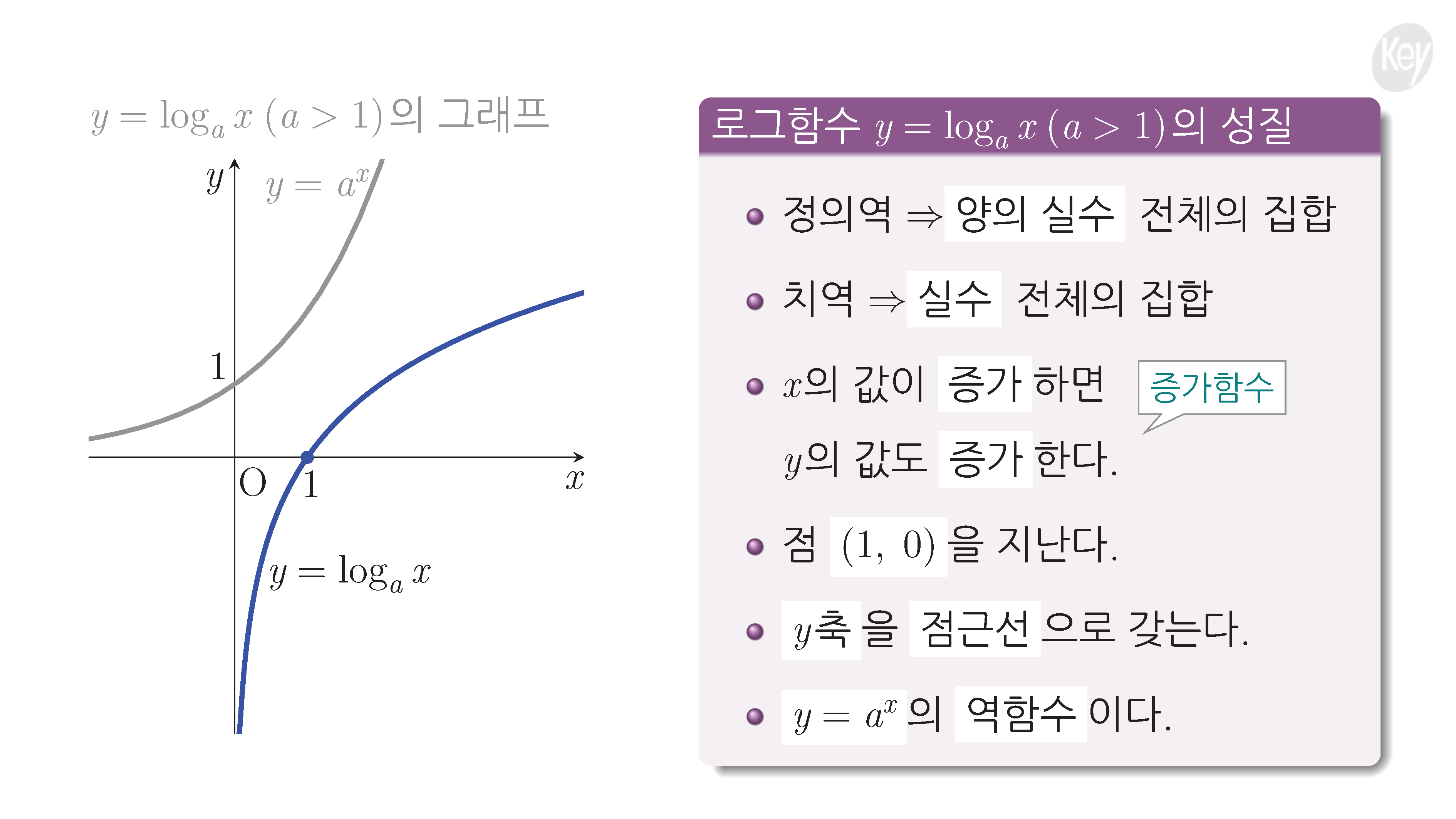 슬라이드 이미지