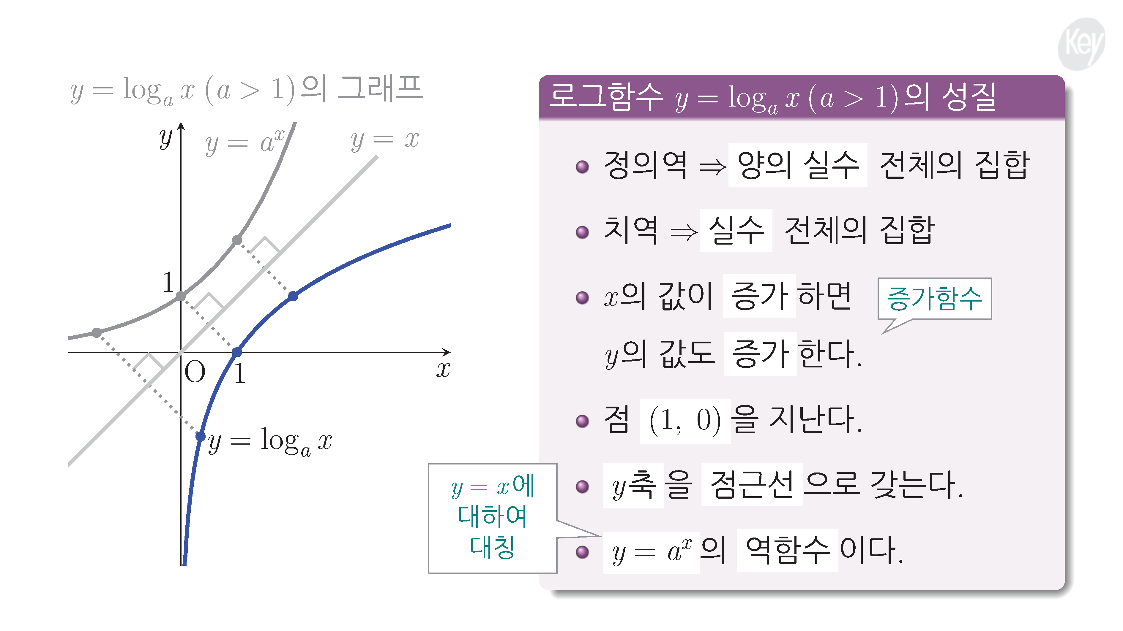 슬라이드 이미지