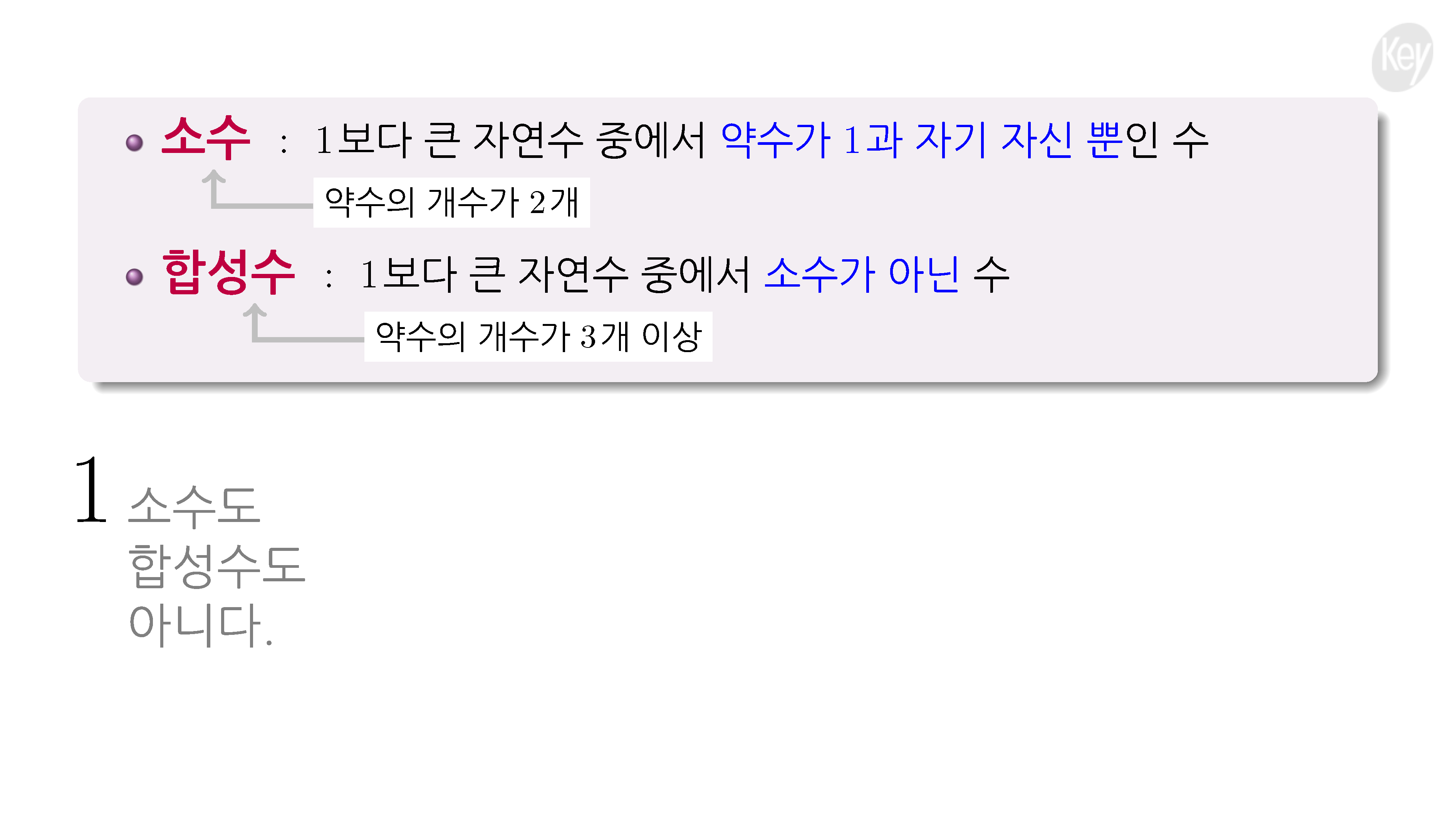 슬라이드 이미지