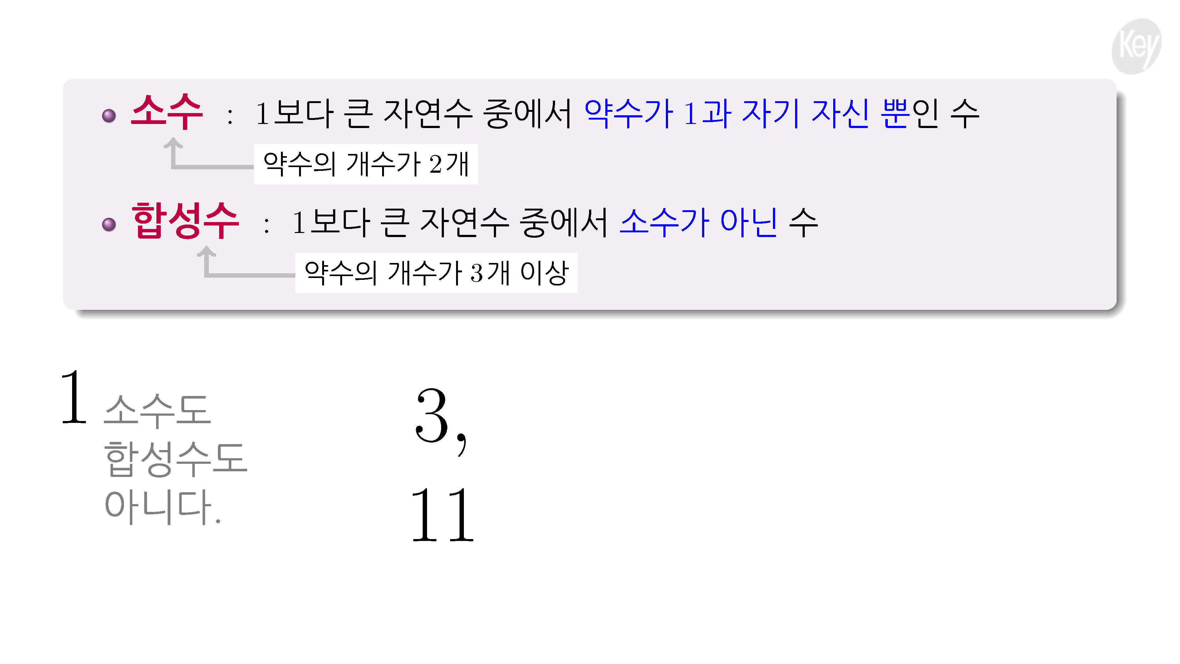 슬라이드 이미지