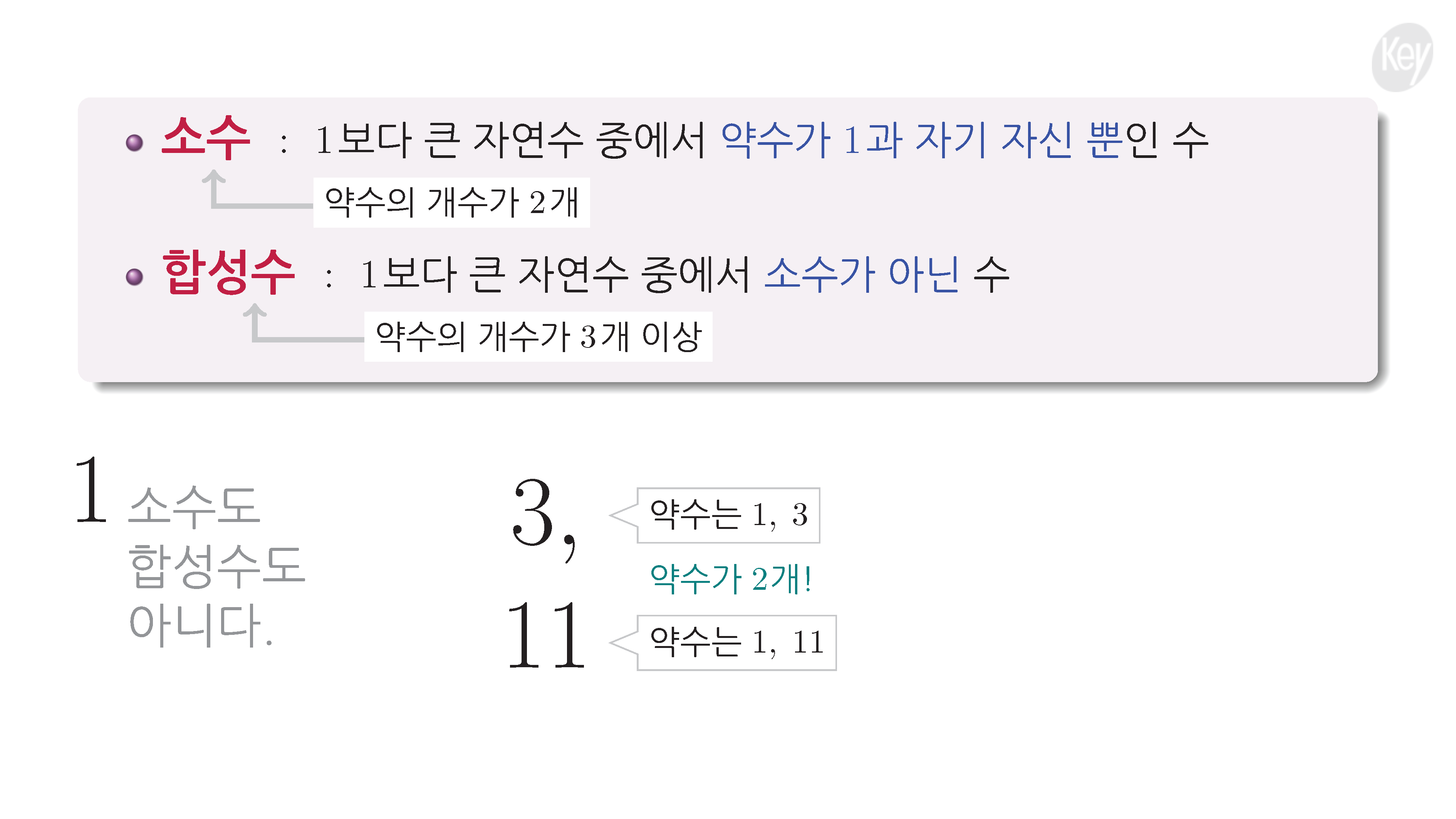슬라이드 이미지