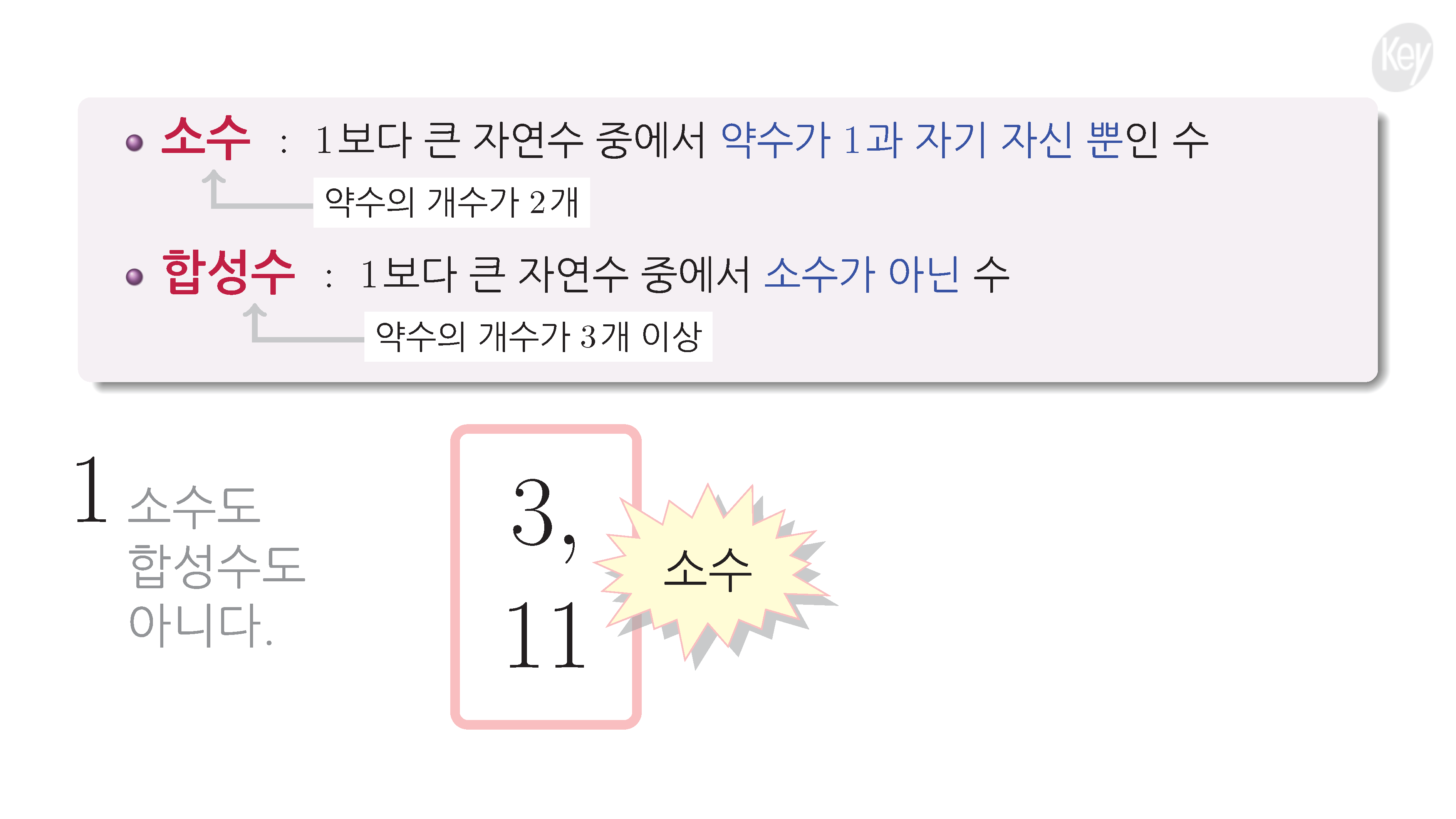 슬라이드 이미지