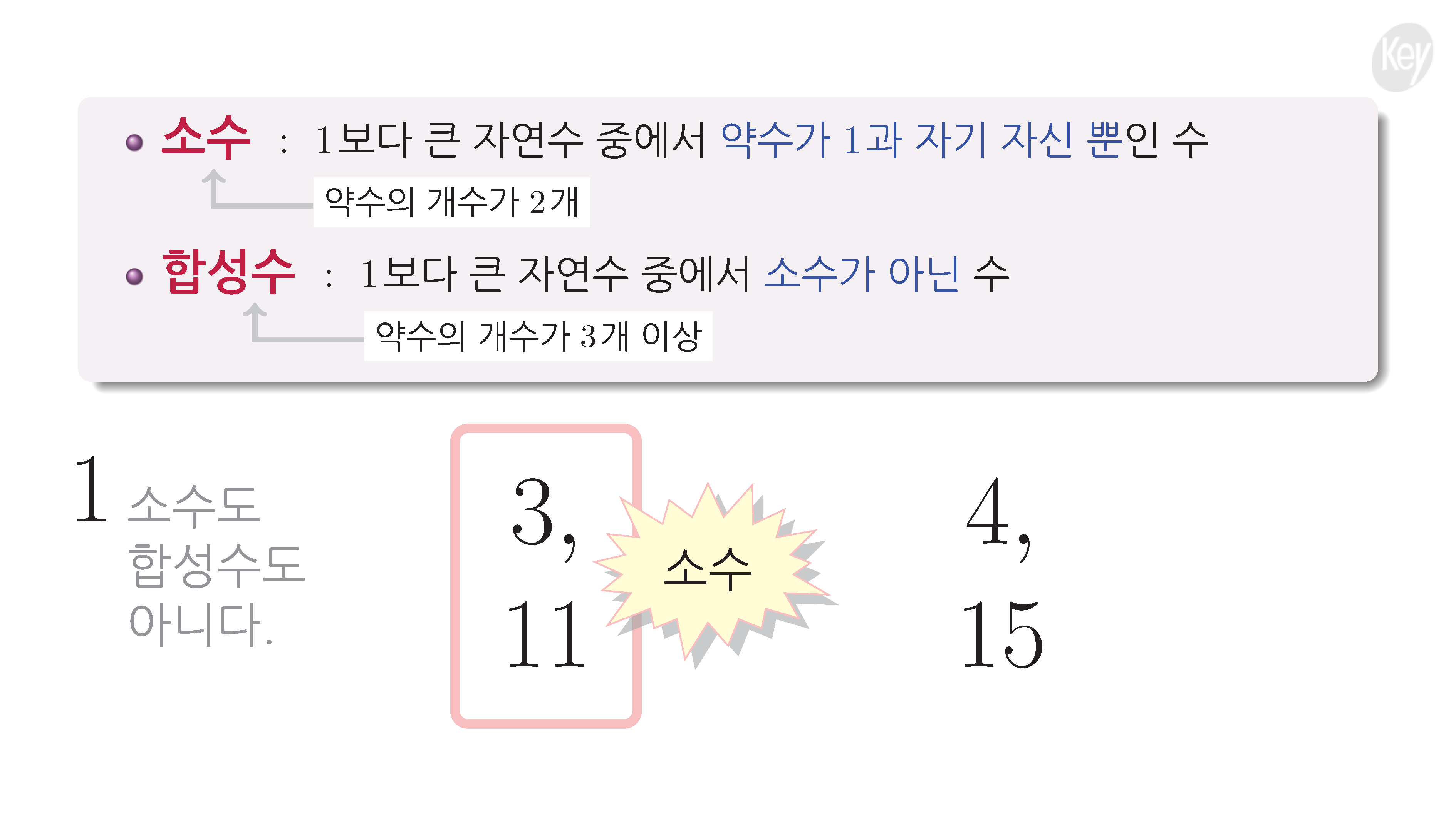 슬라이드 이미지