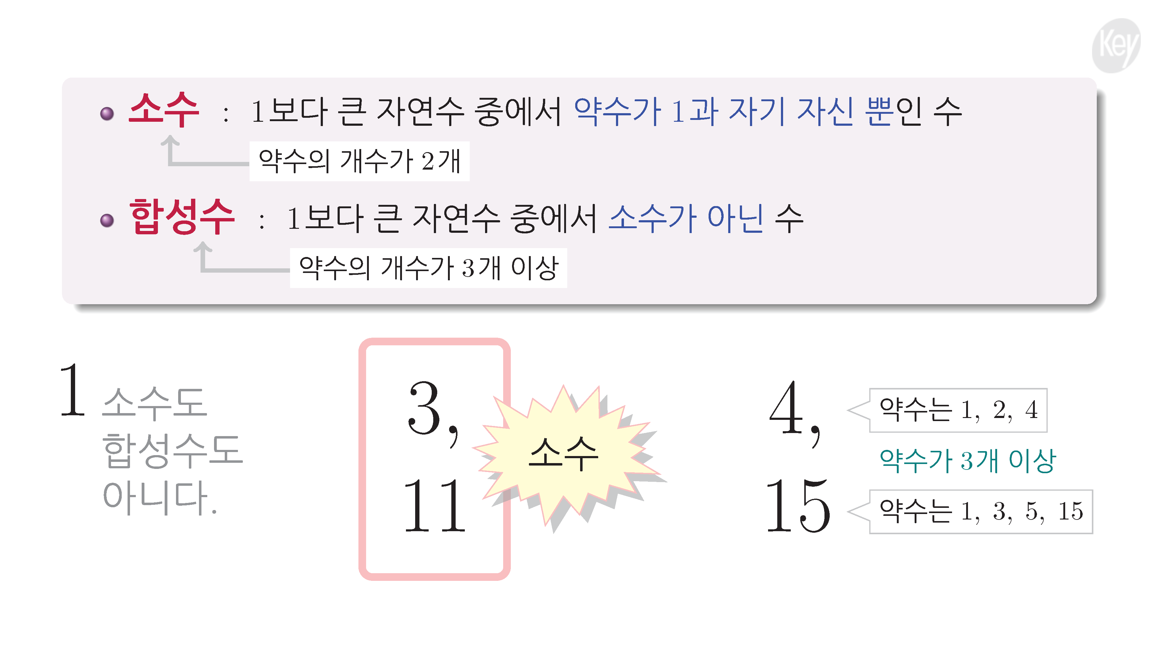 슬라이드 이미지