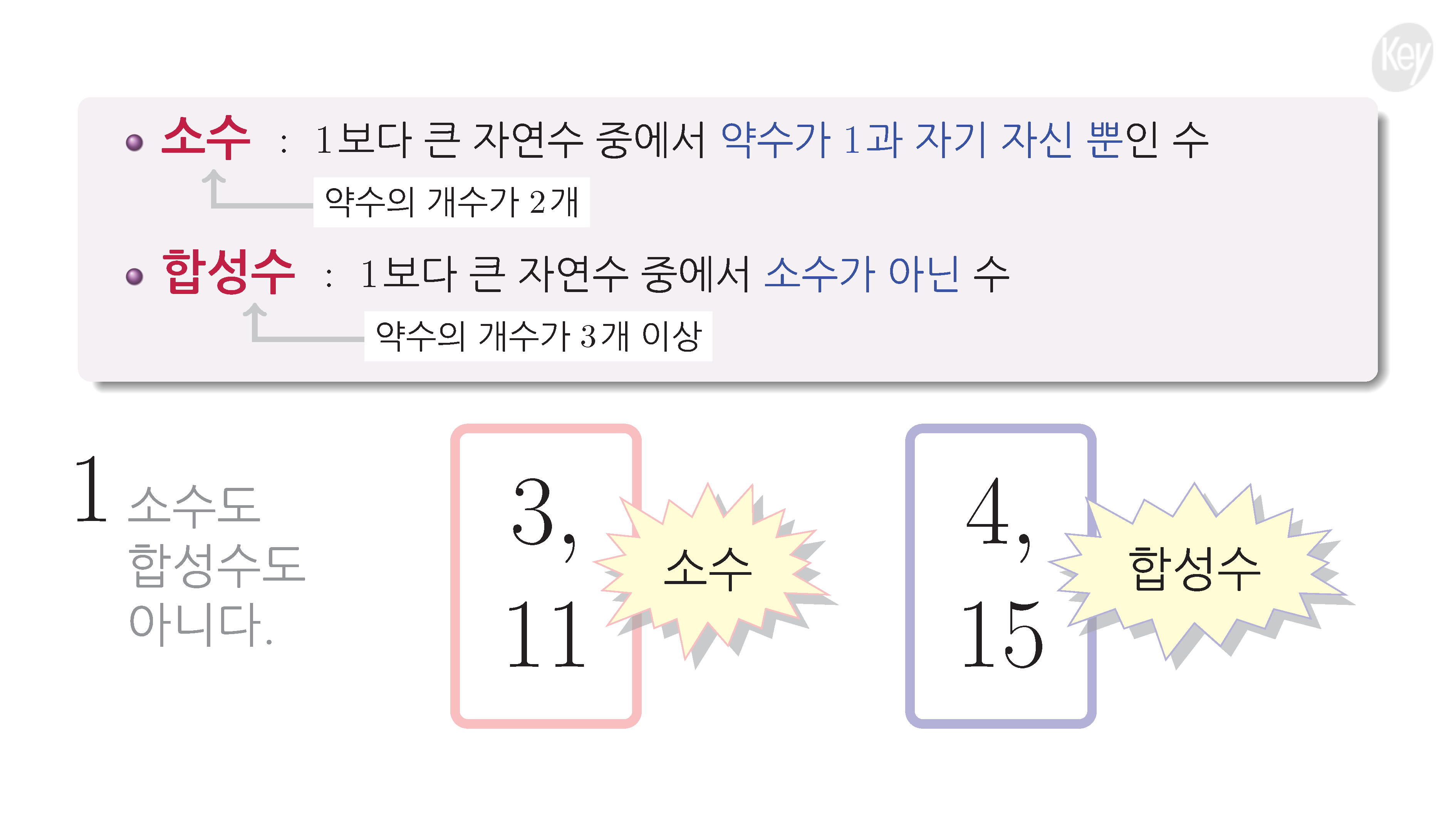 슬라이드 이미지