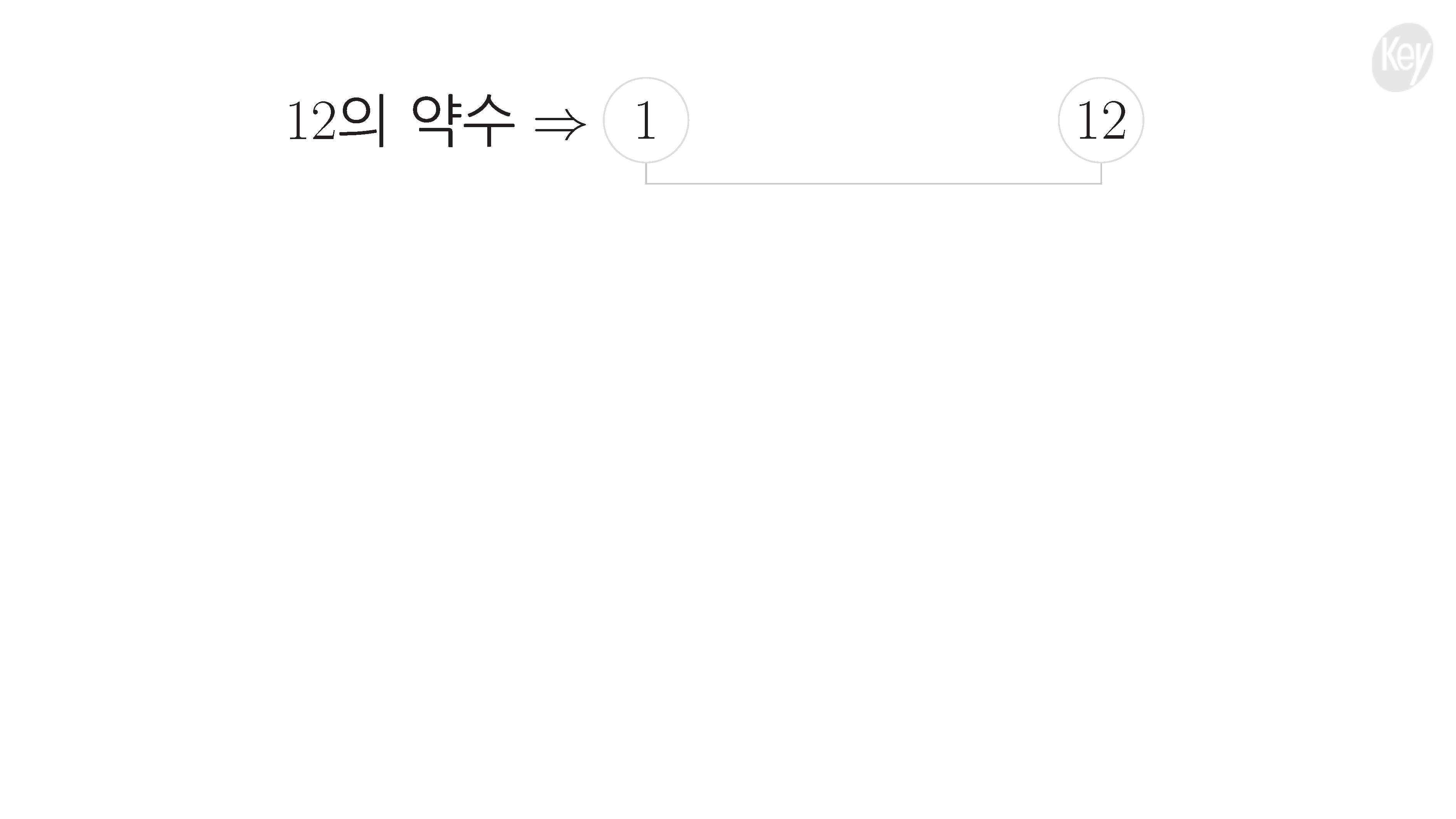 슬라이드 이미지