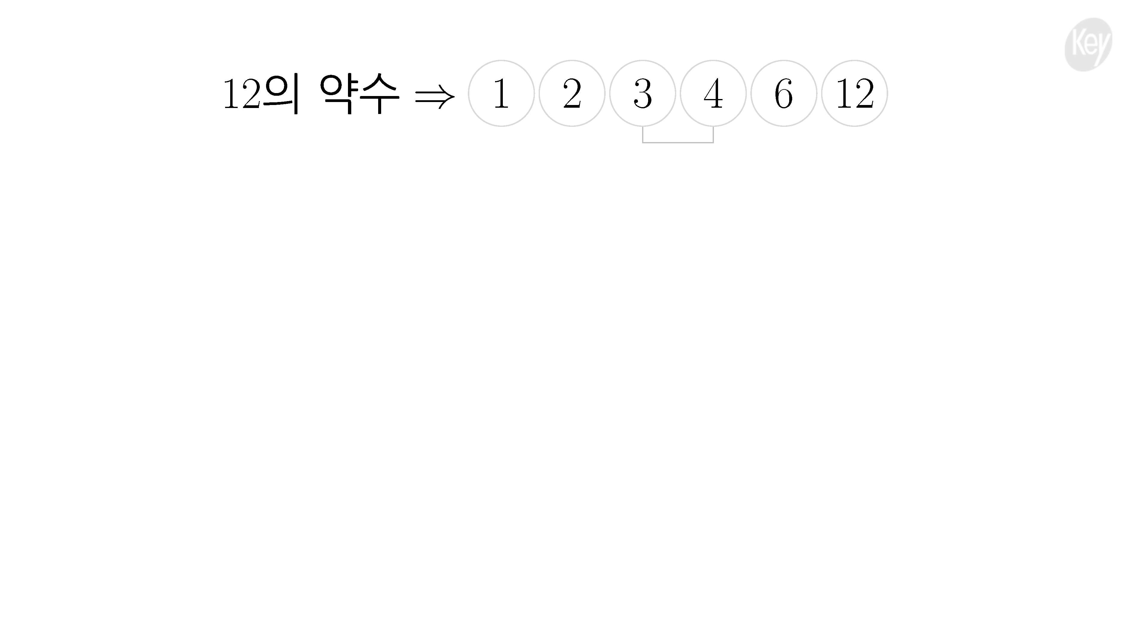 슬라이드 이미지