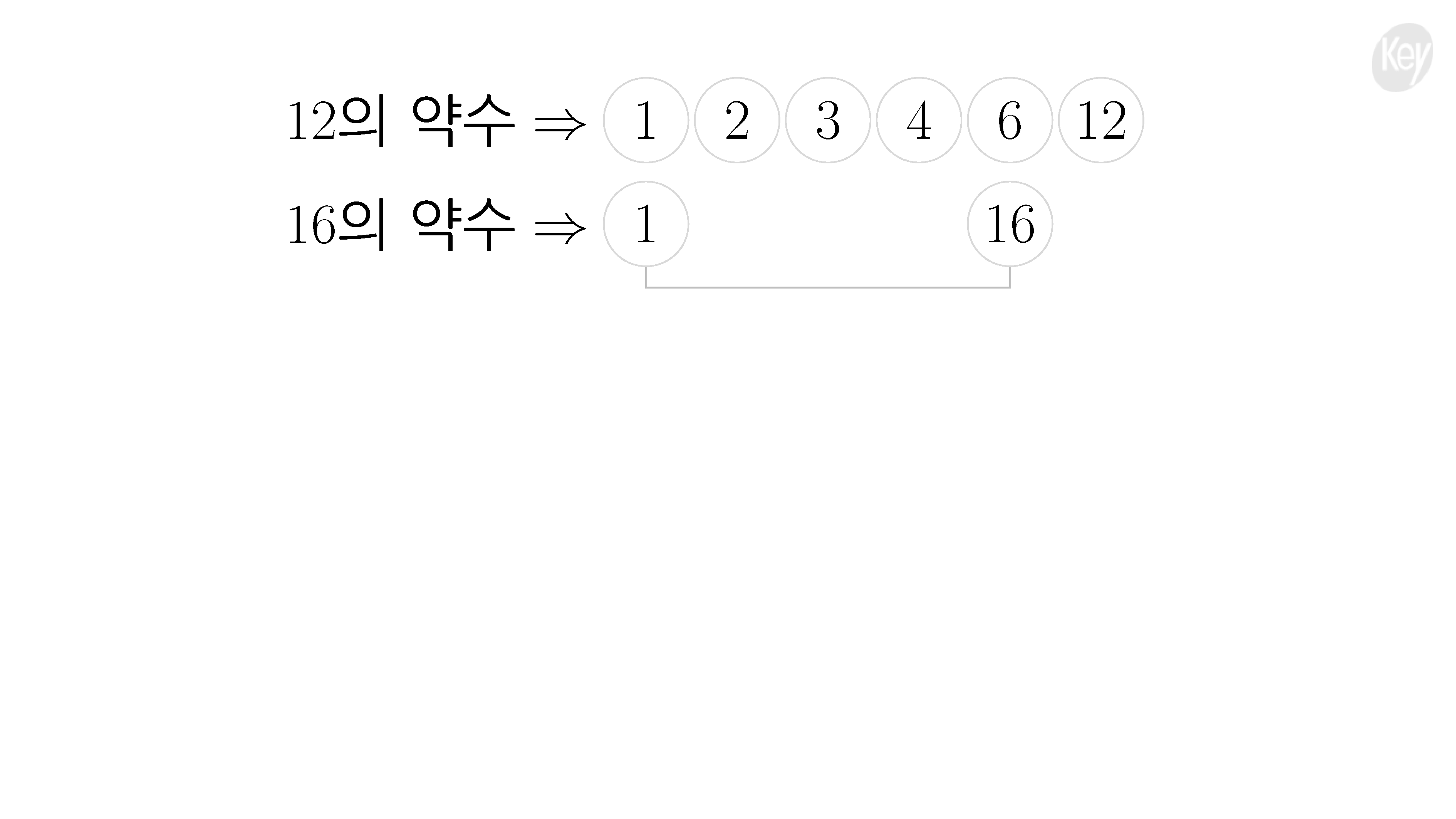 슬라이드 이미지
