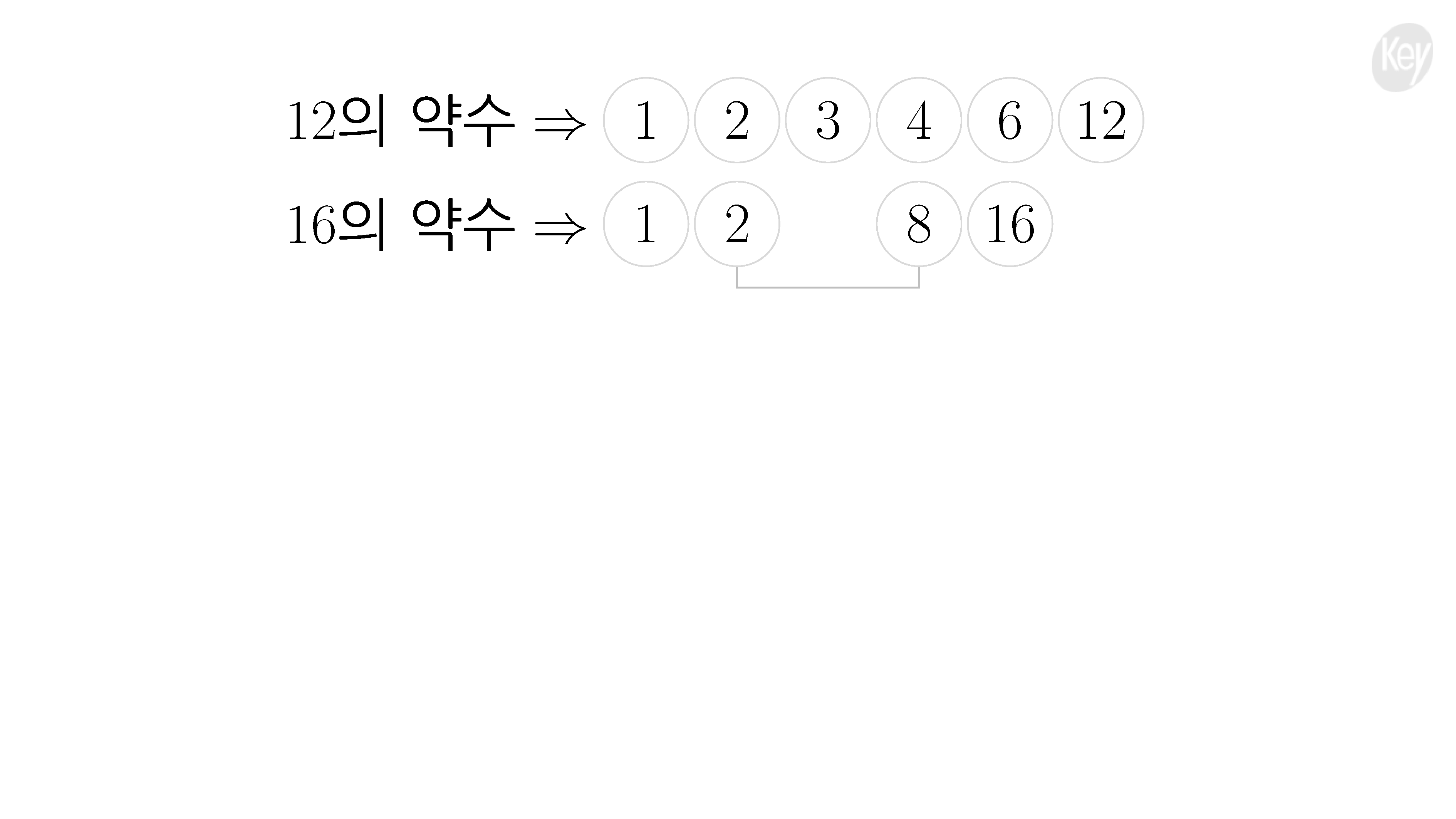 슬라이드 이미지