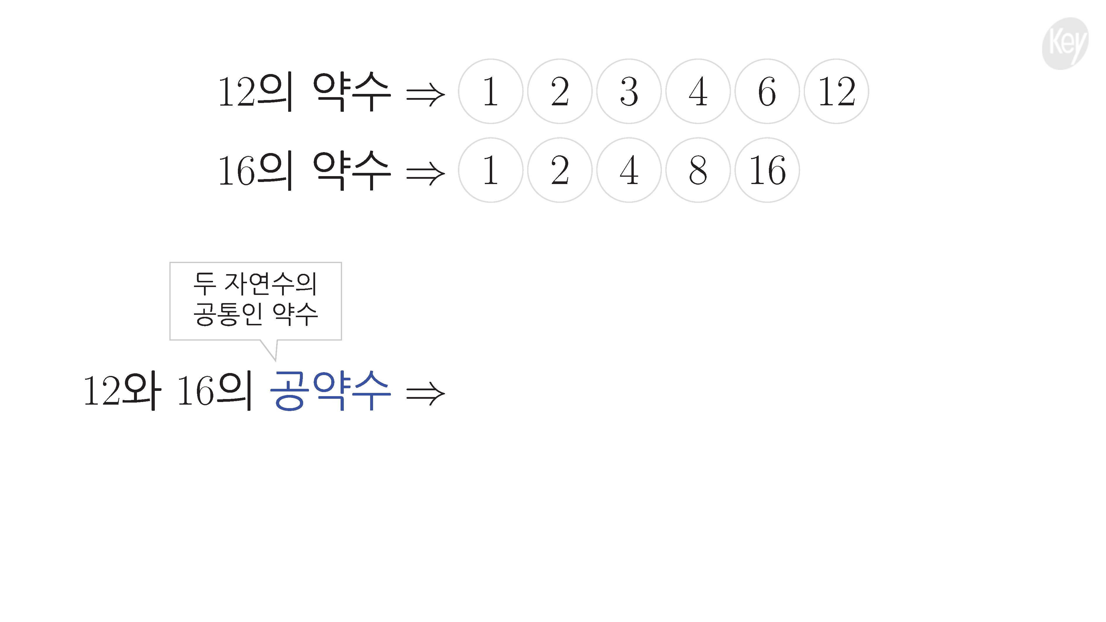 슬라이드 이미지