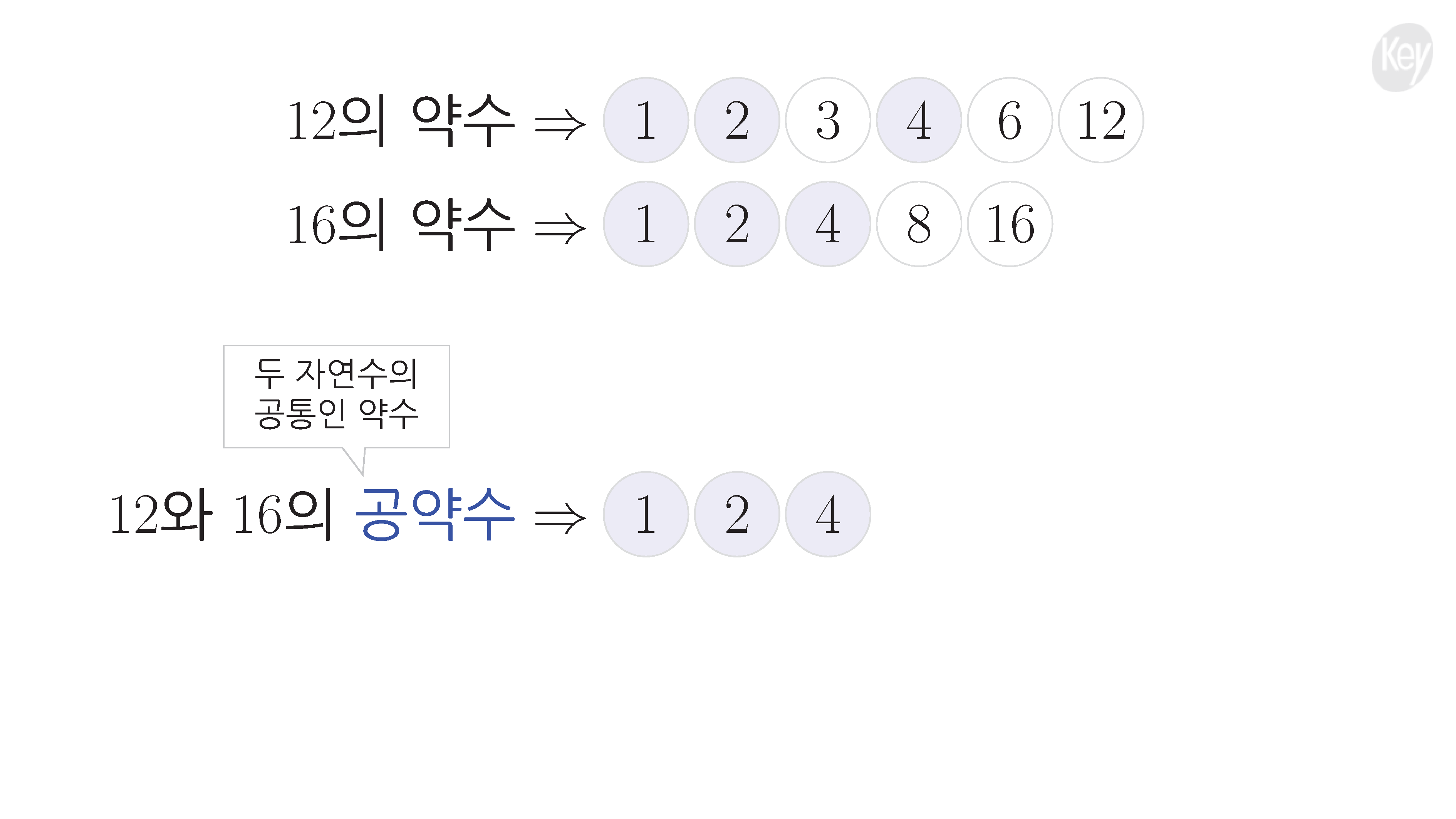 슬라이드 이미지