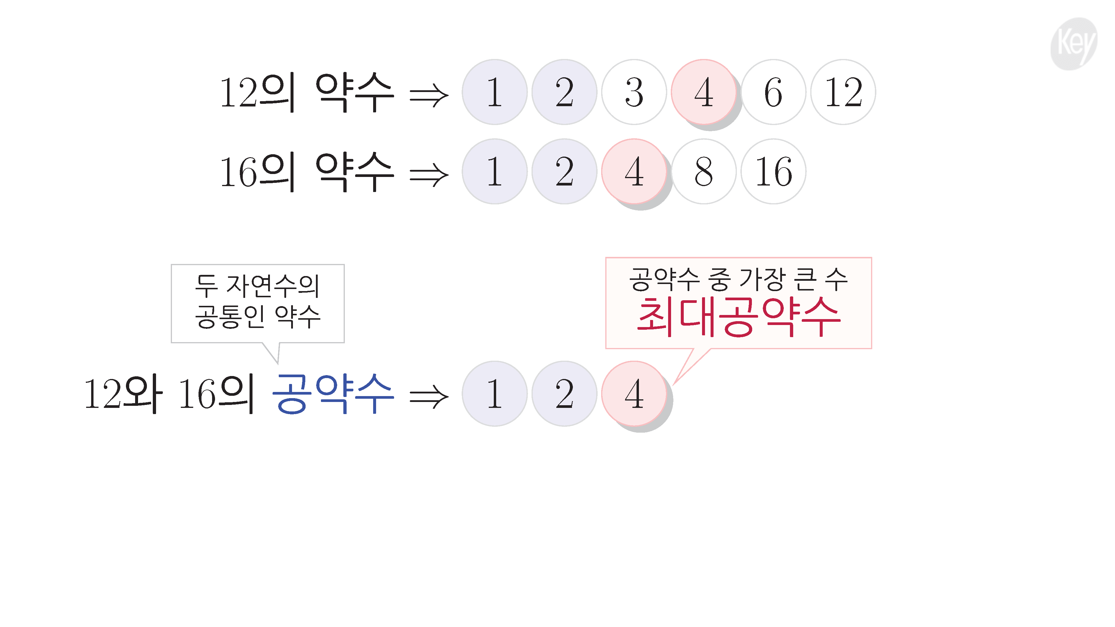 슬라이드 이미지