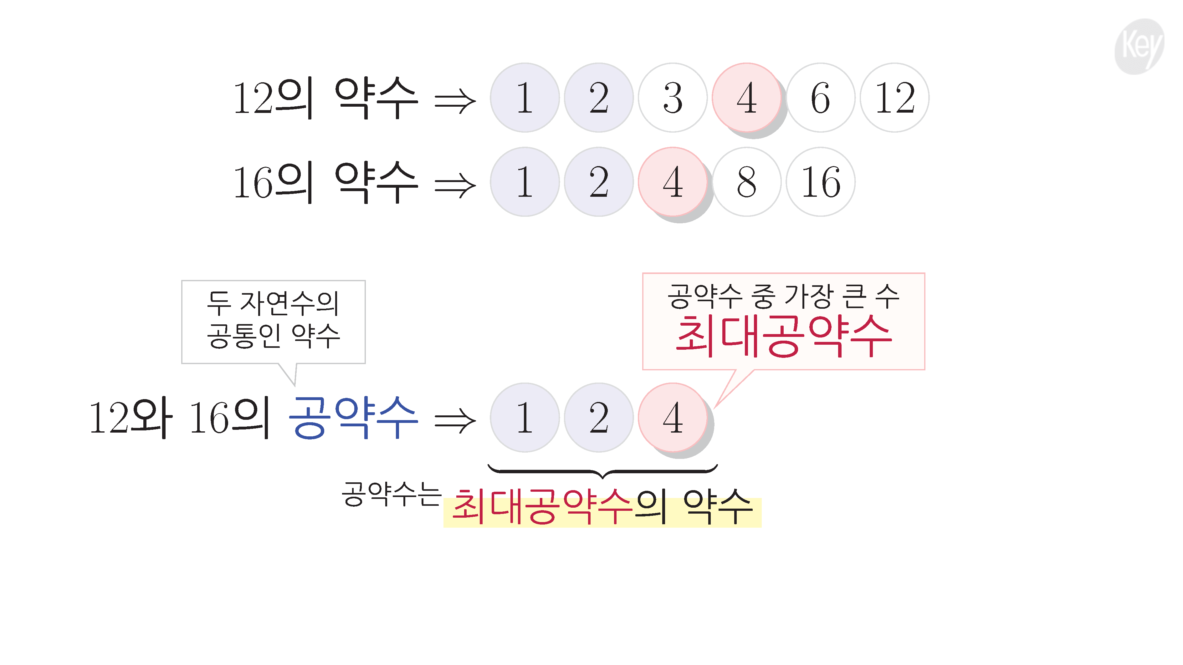 슬라이드 이미지