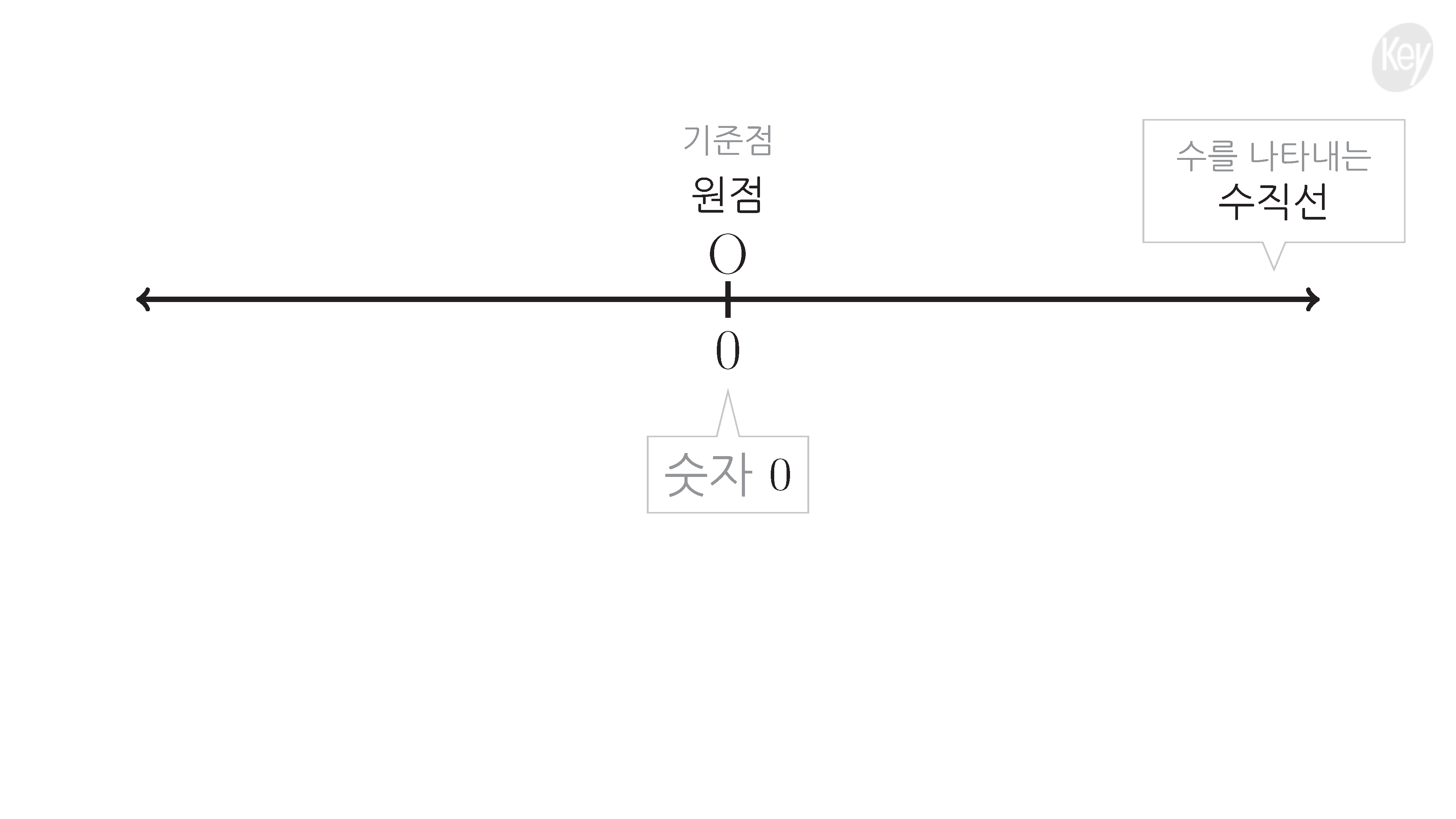 슬라이드 이미지