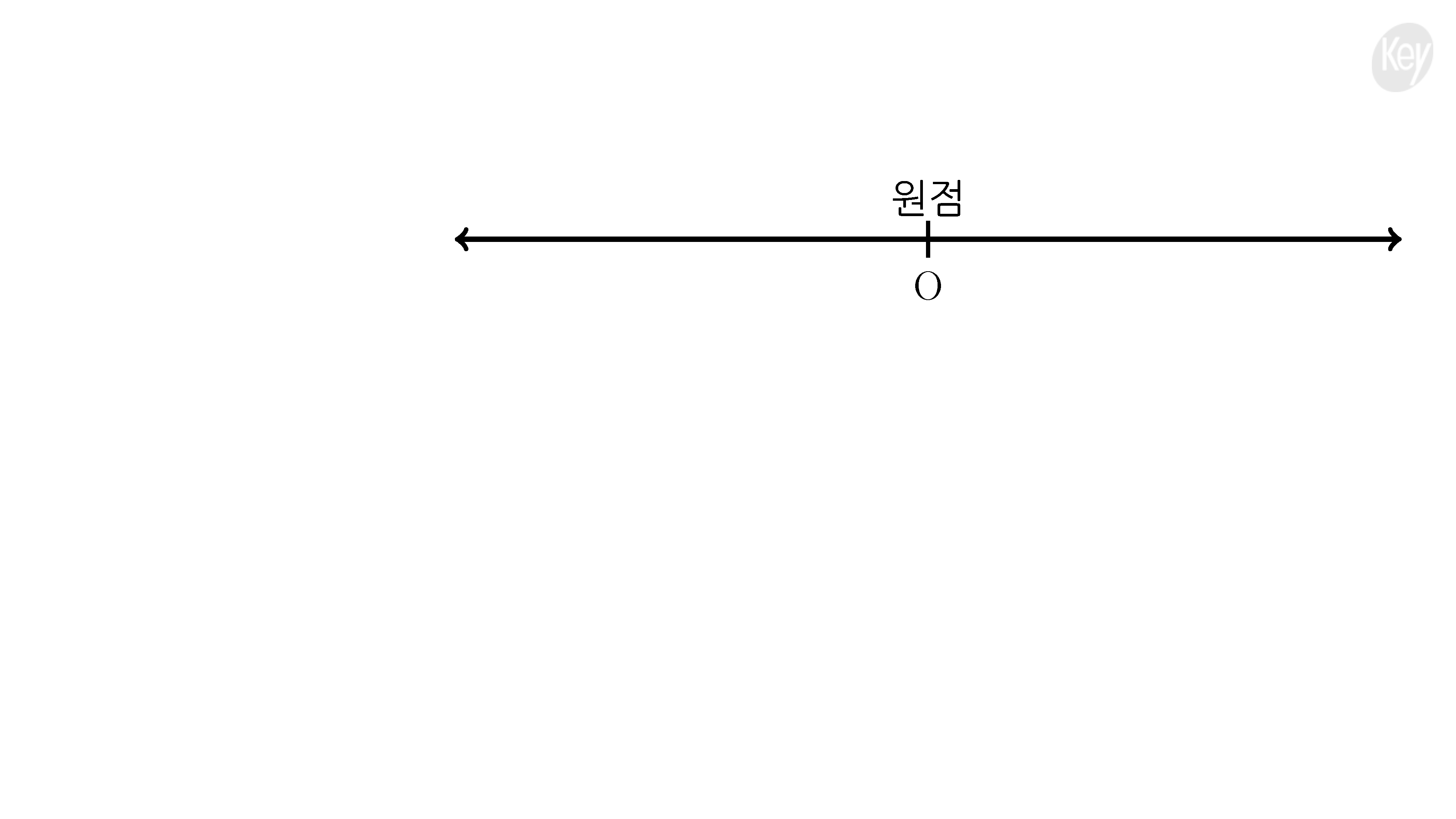 슬라이드 이미지 1