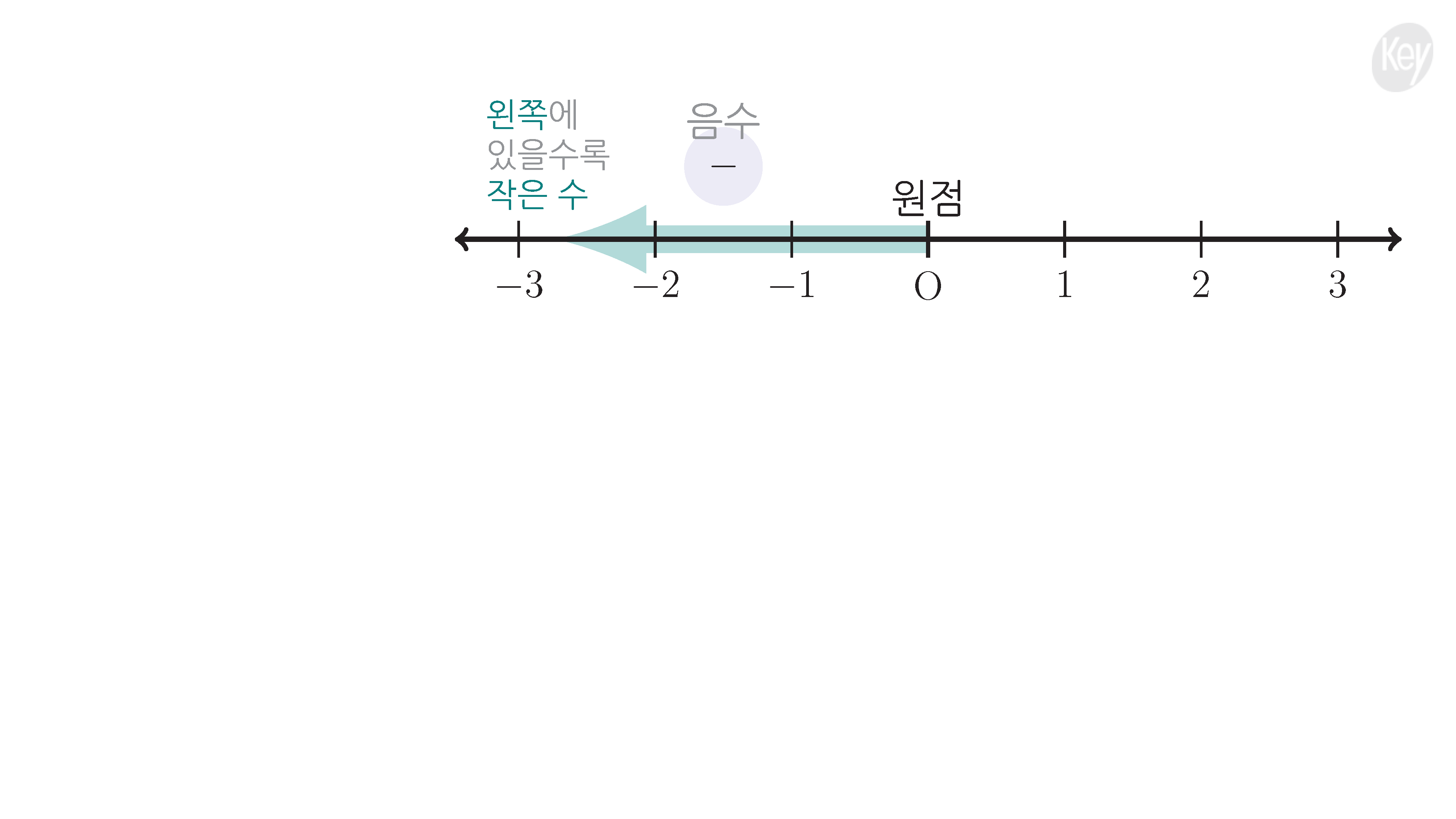 슬라이드 이미지 5