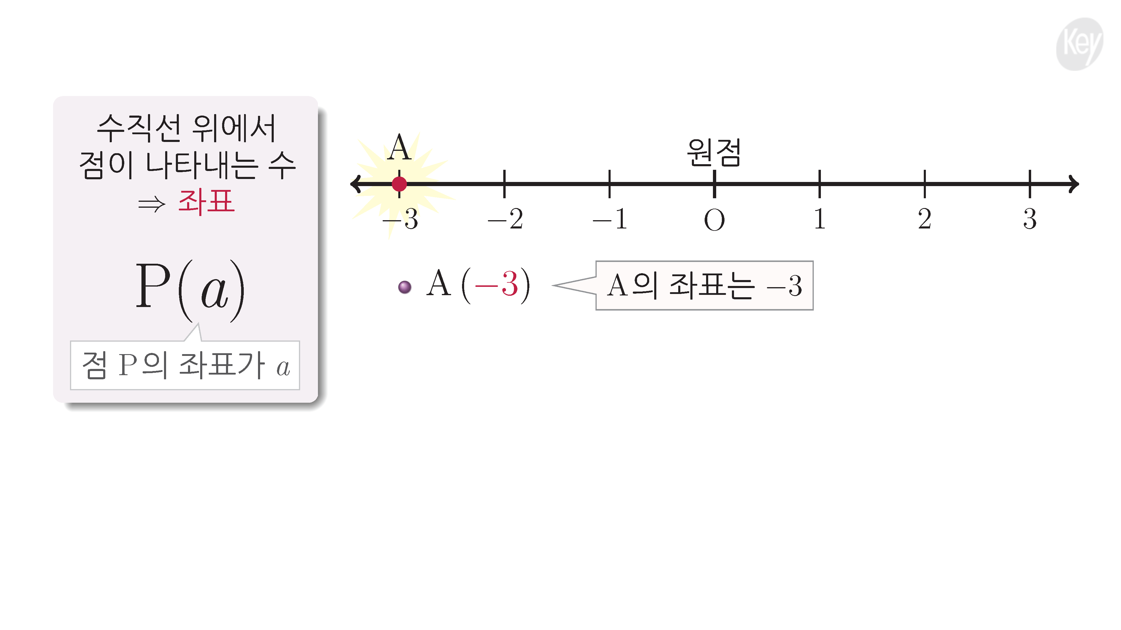슬라이드 이미지 11
