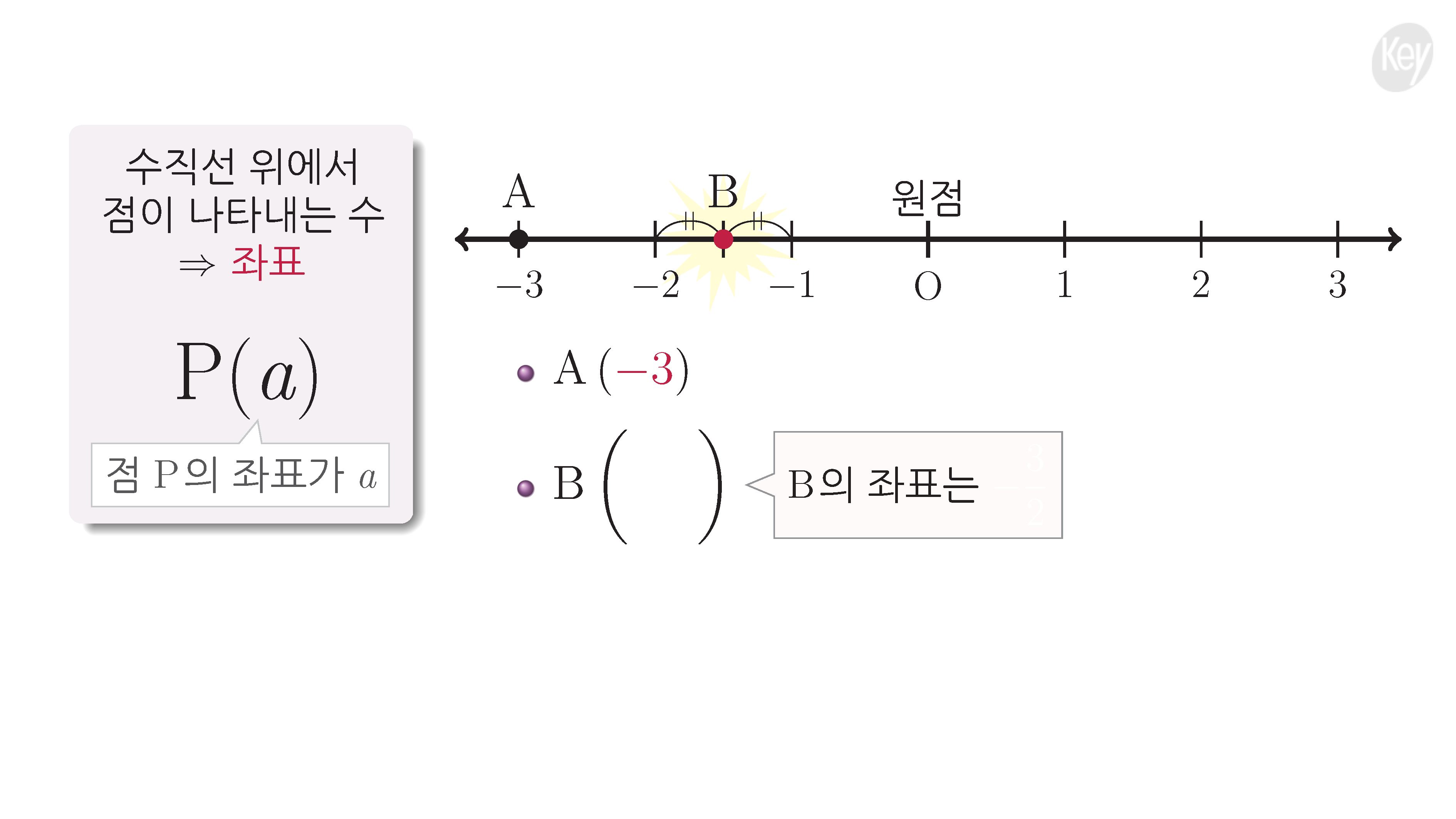 슬라이드 이미지 12