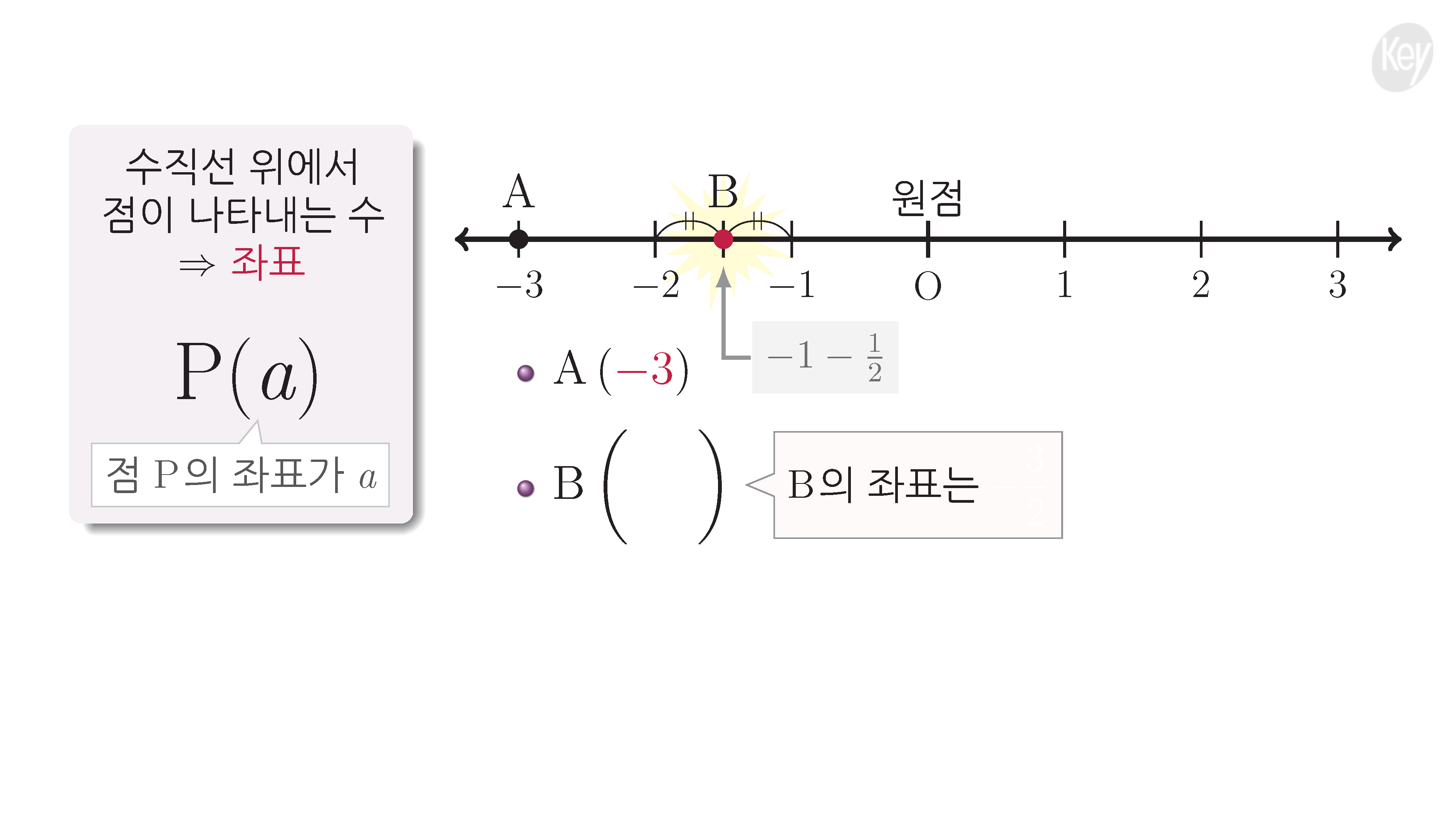 슬라이드 이미지 13