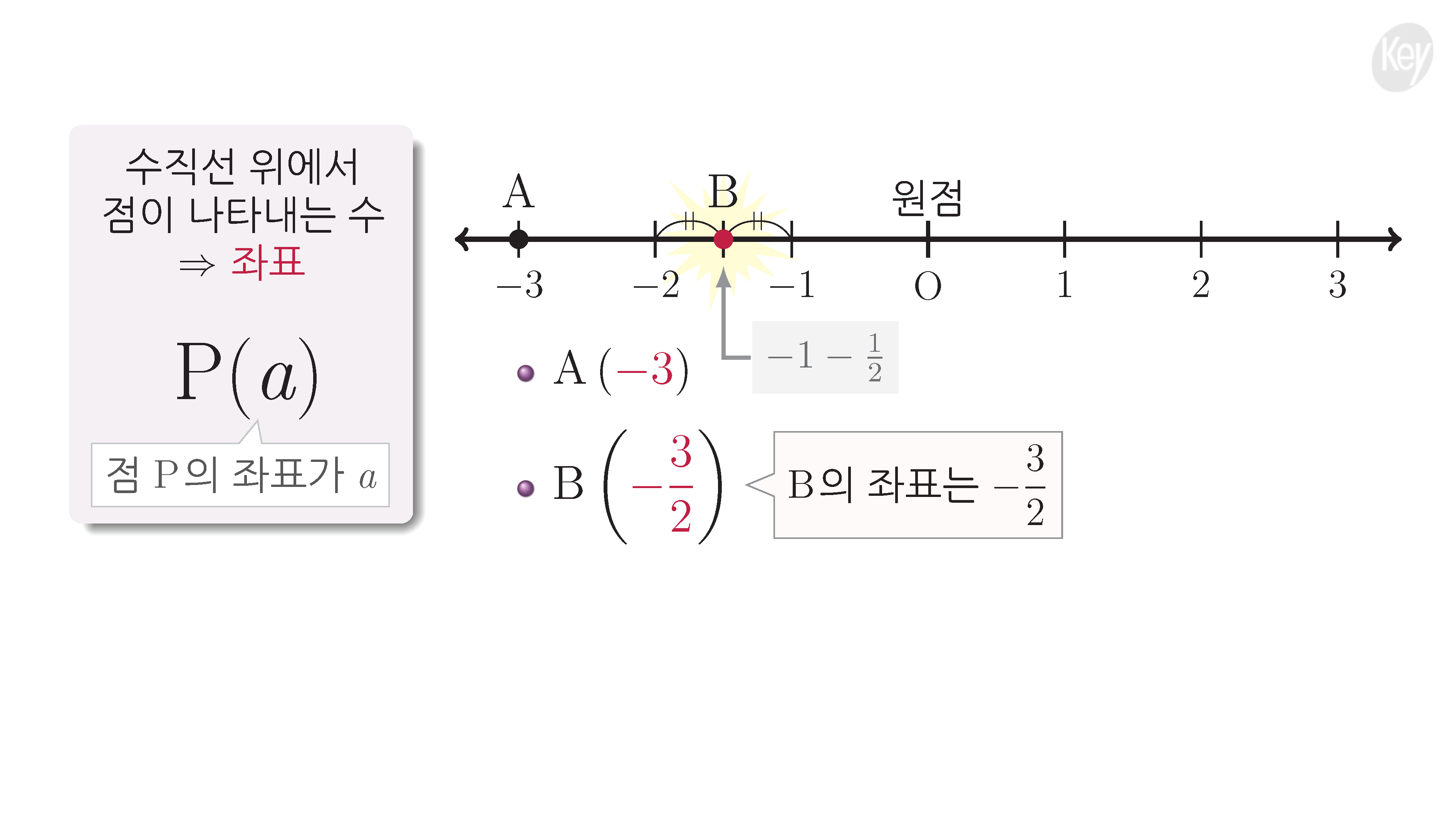 슬라이드 이미지 14