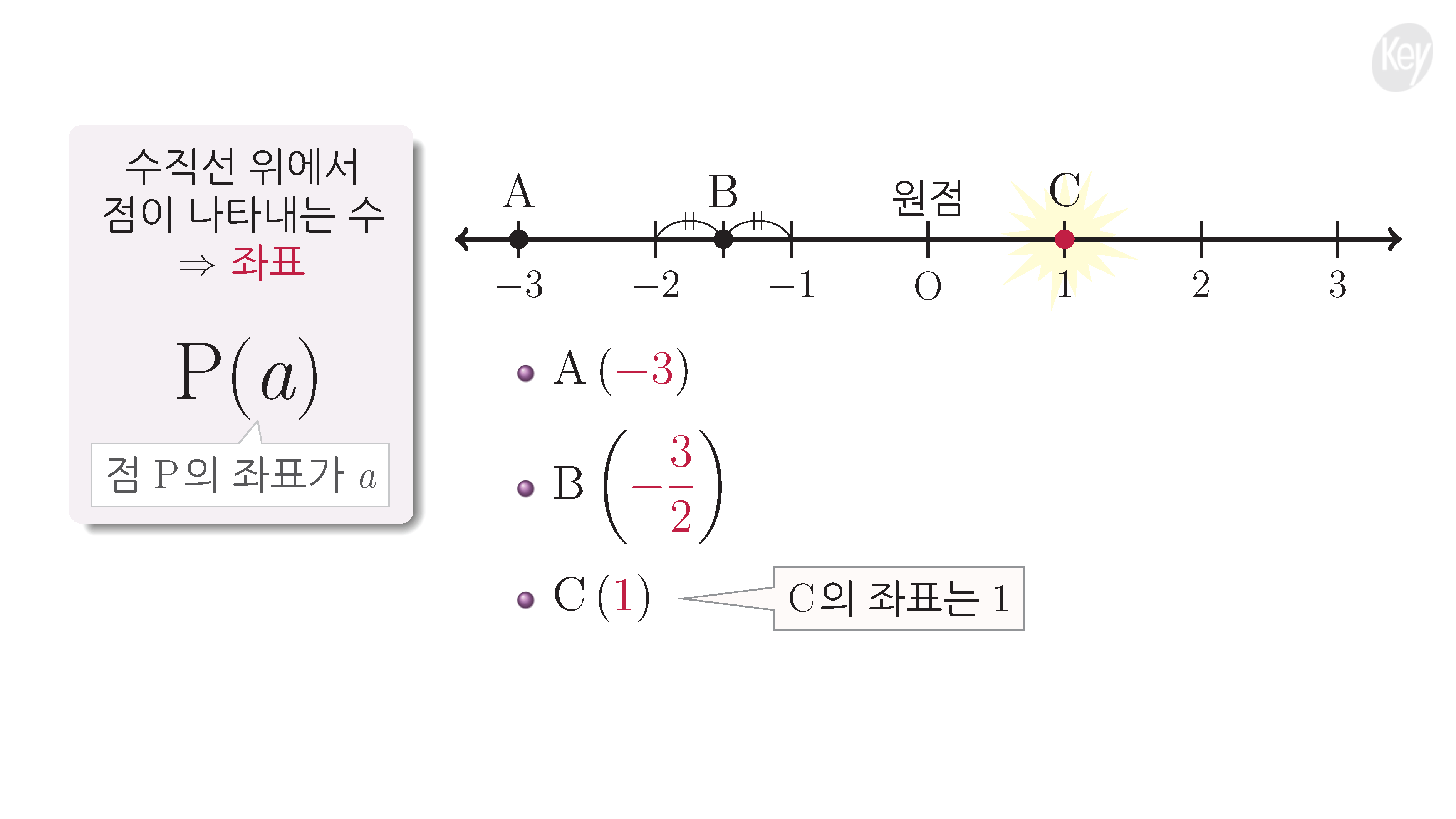 슬라이드 이미지 16