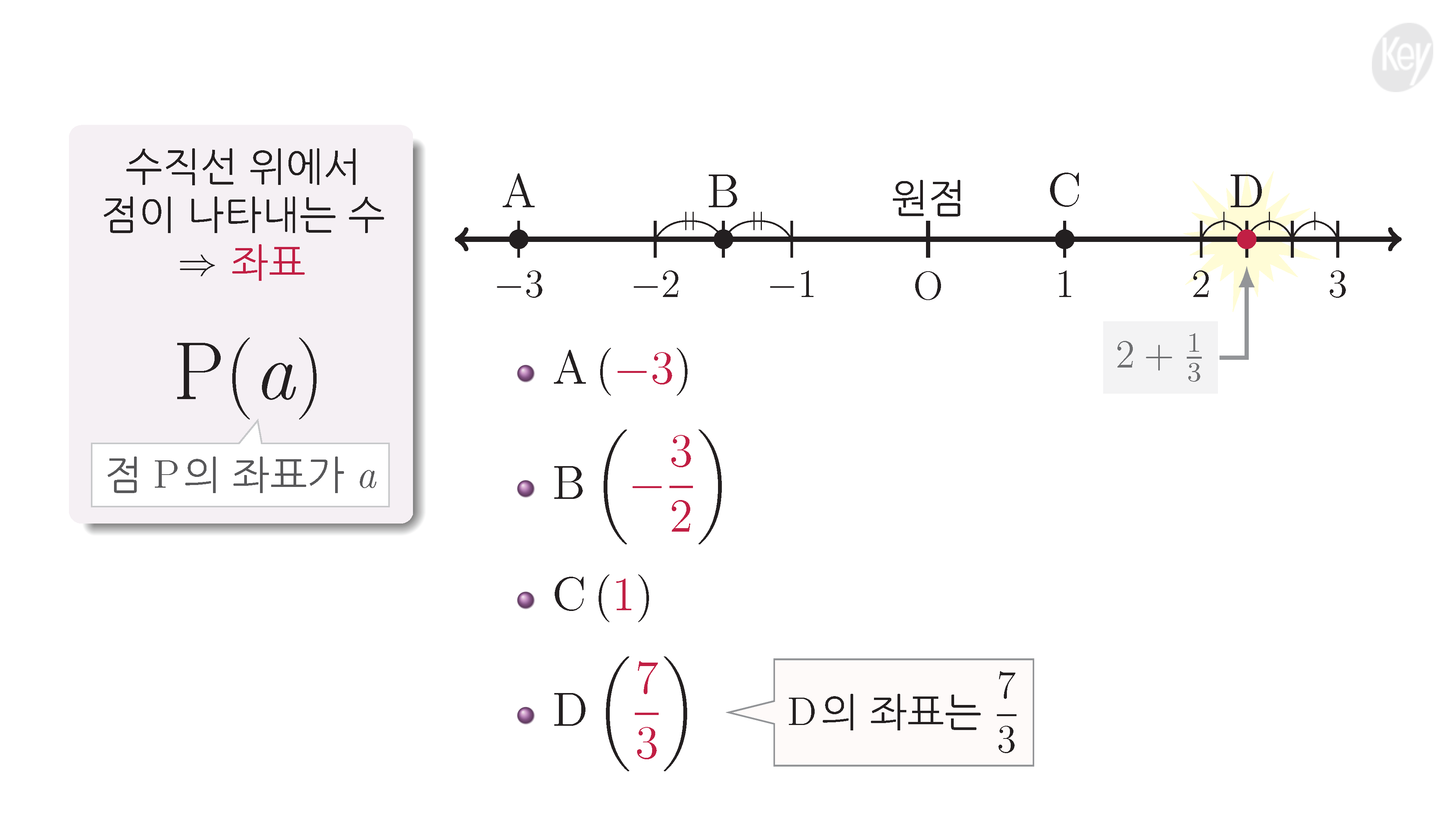 슬라이드 이미지 19