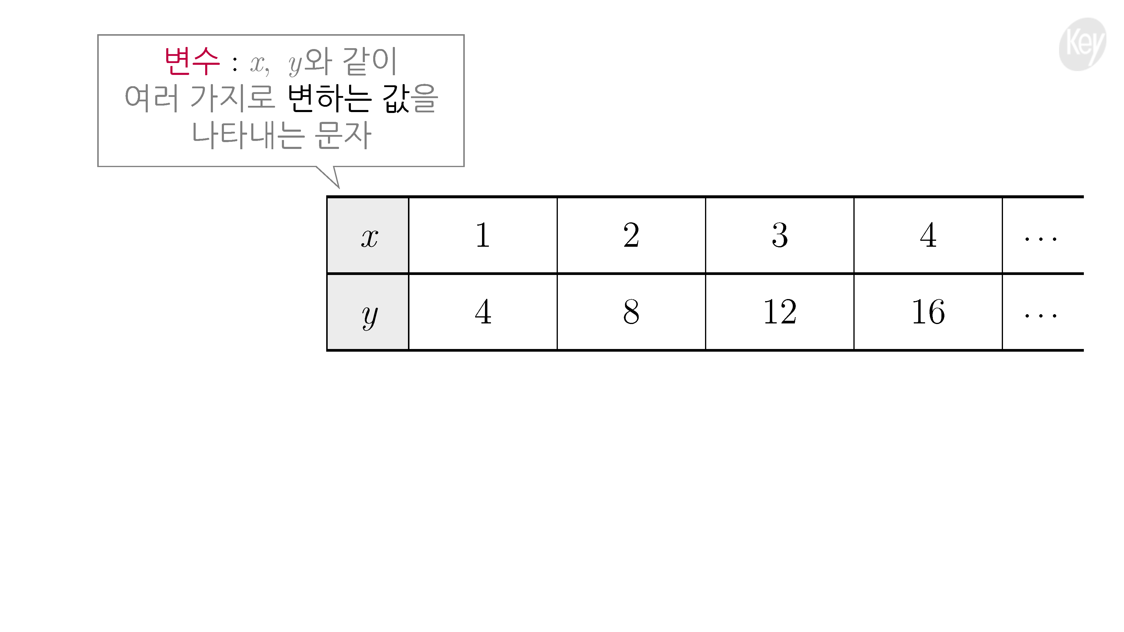 슬라이드 이미지