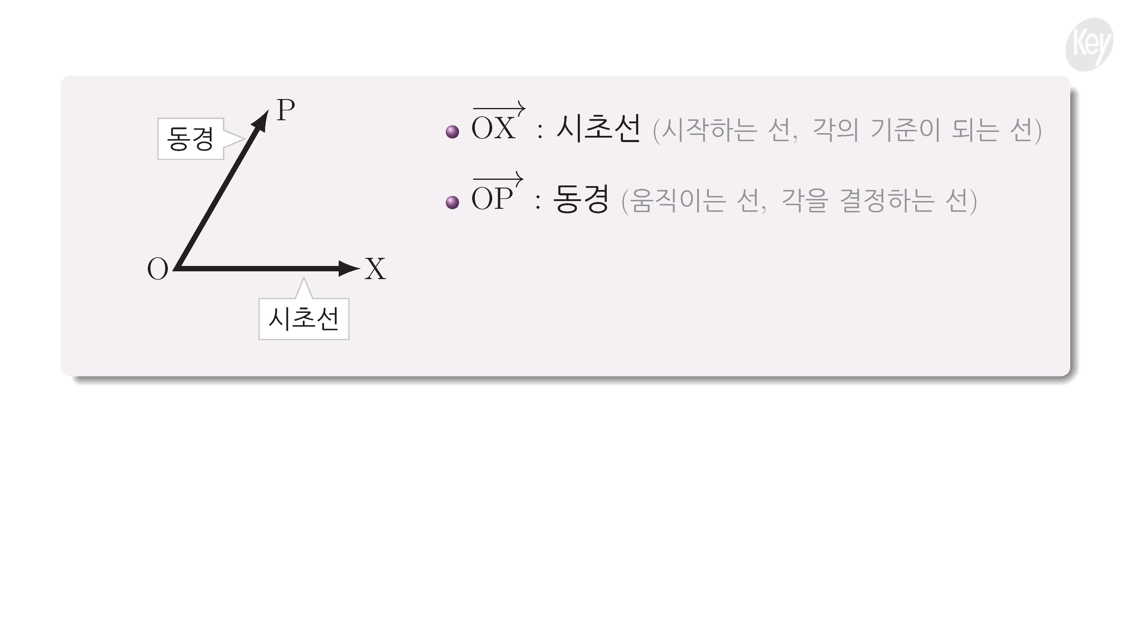 슬라이드 이미지