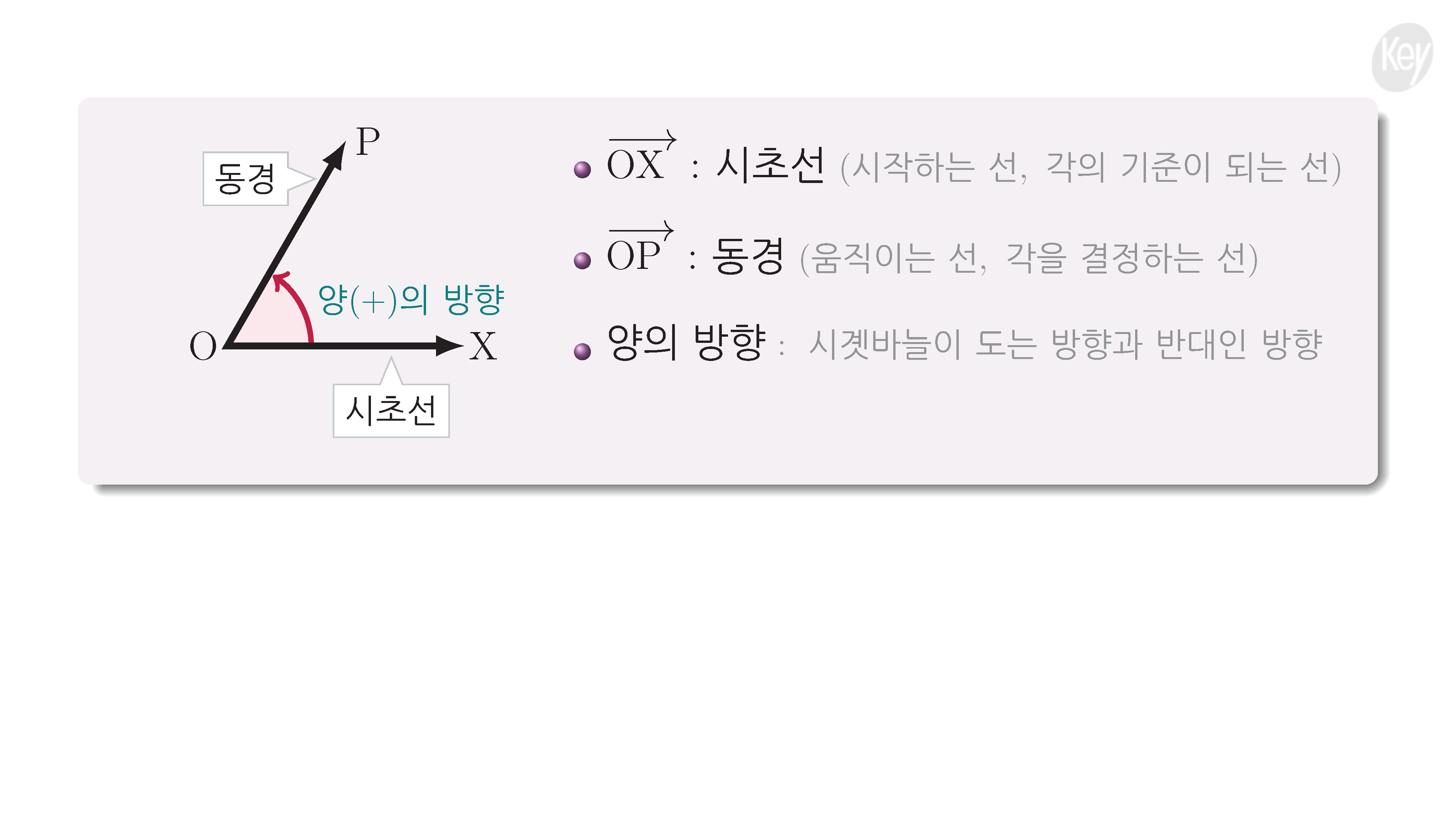 슬라이드 이미지
