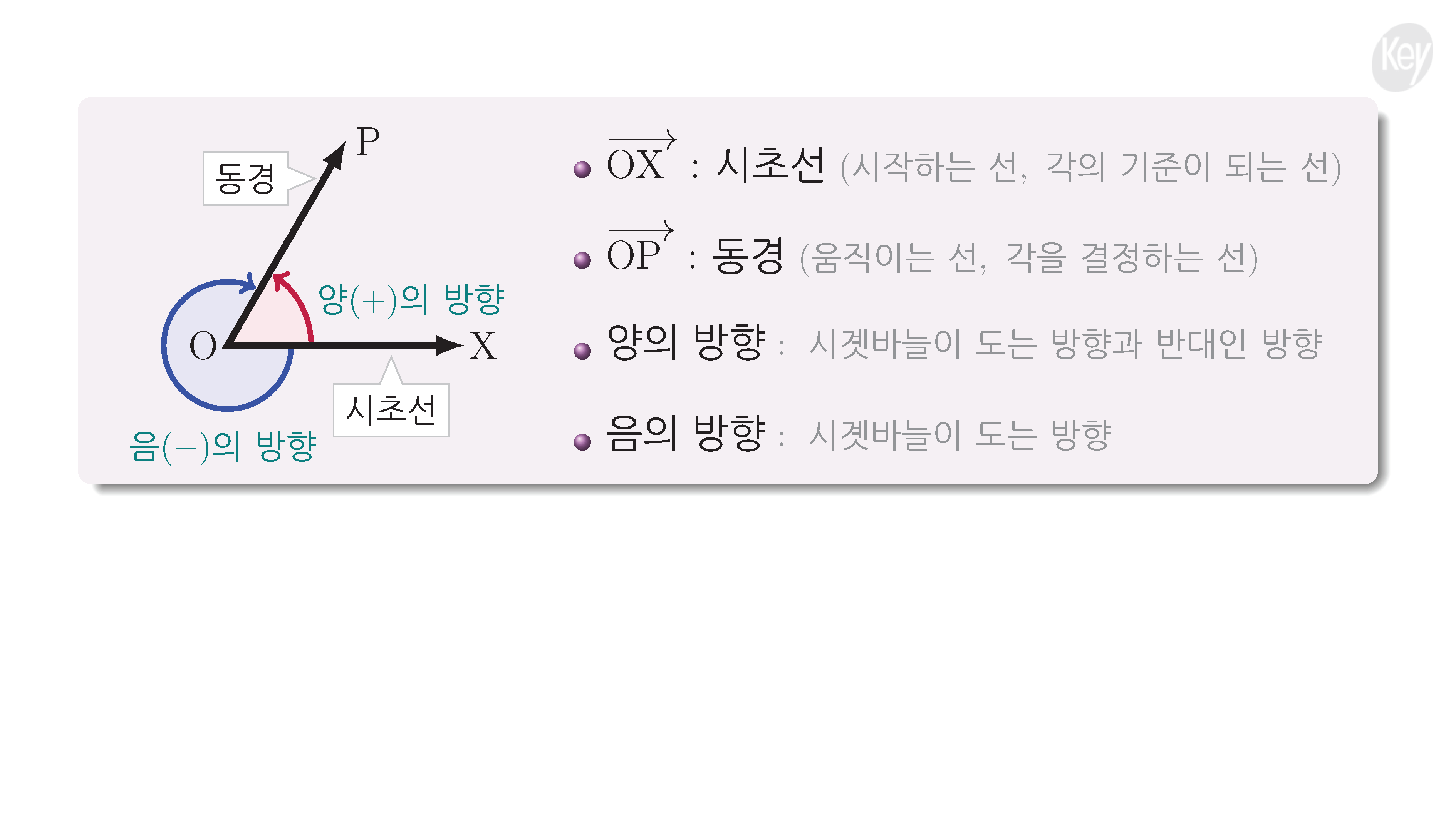 슬라이드 이미지