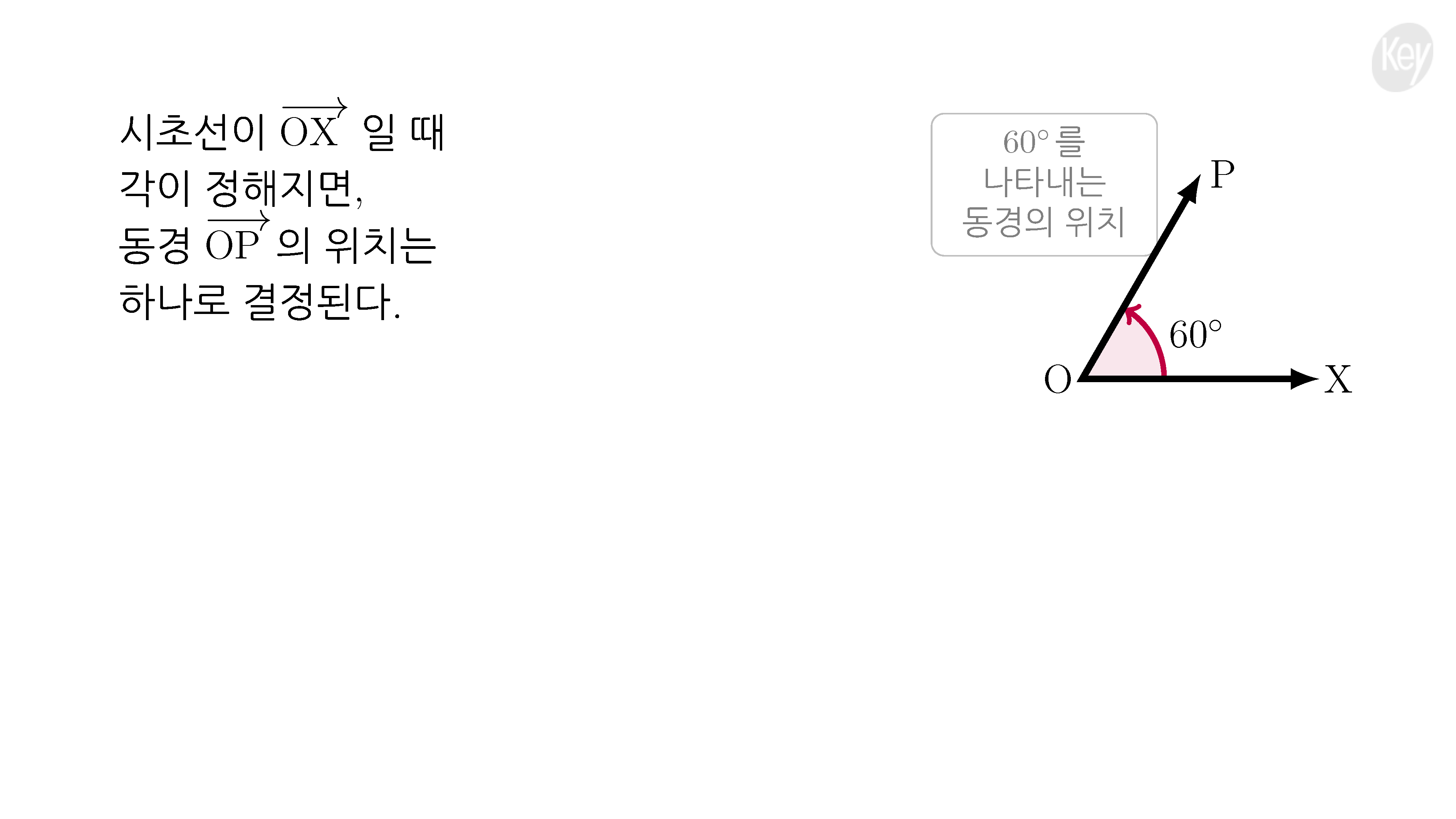 슬라이드 이미지