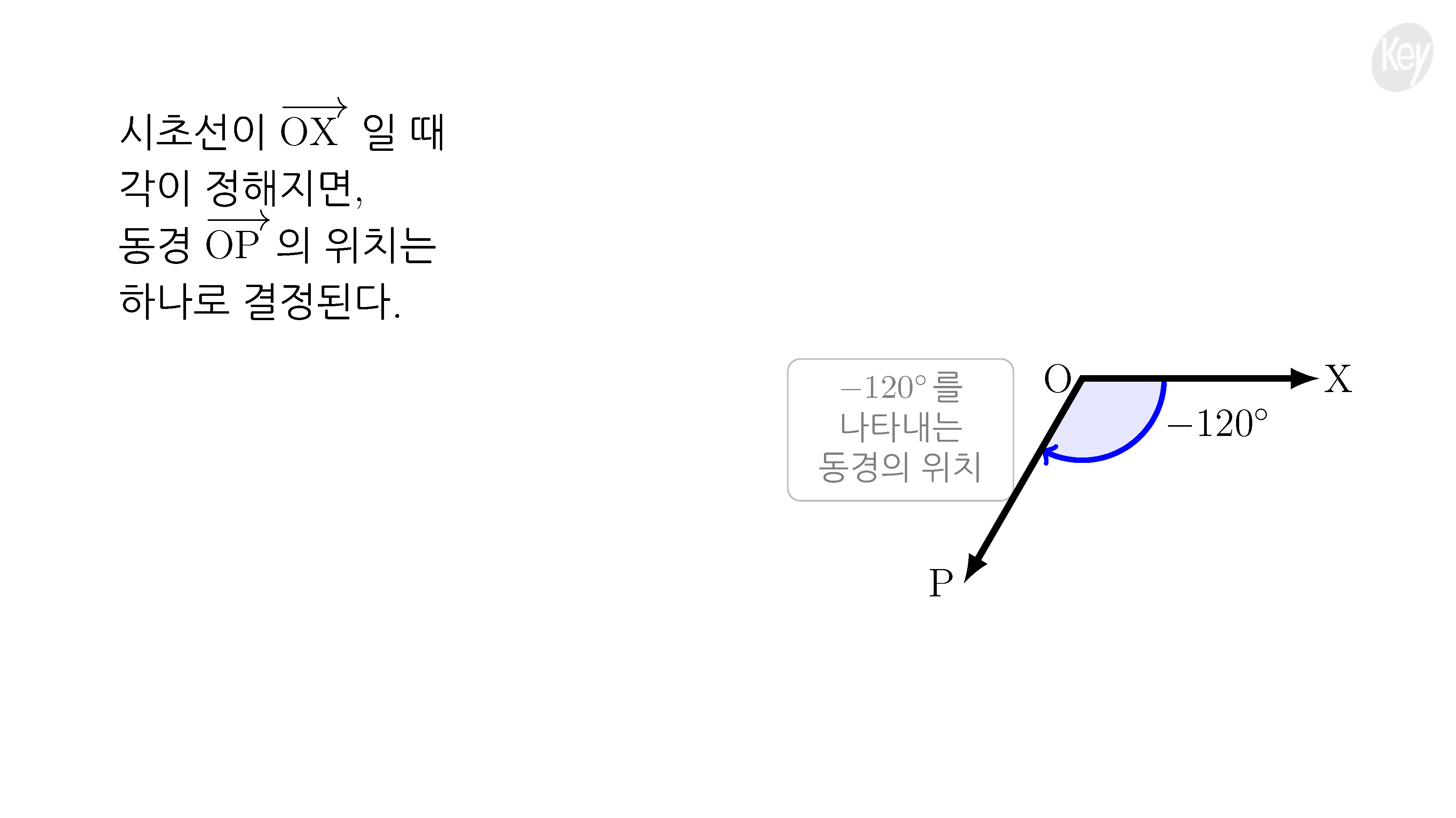 슬라이드 이미지