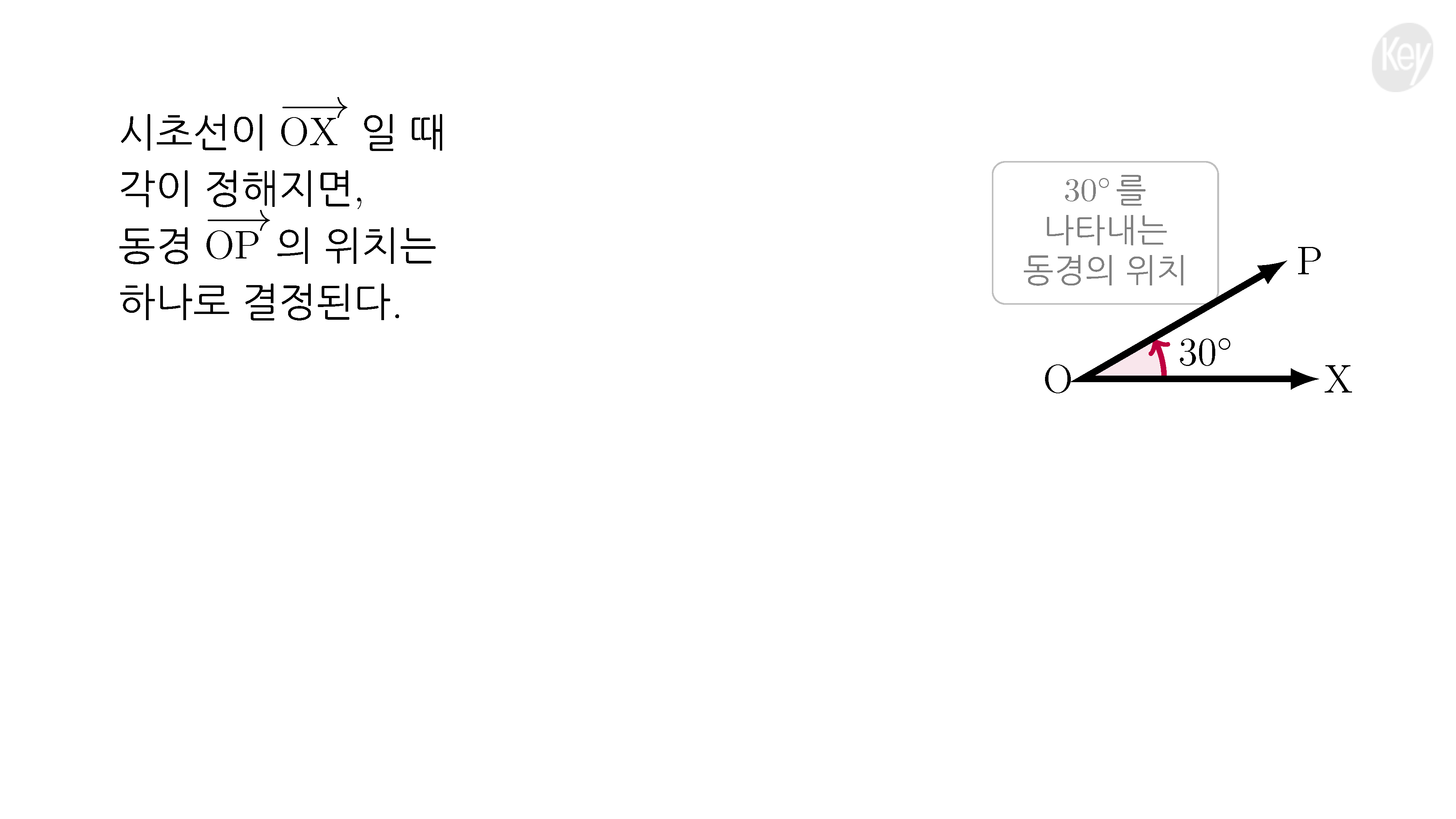 슬라이드 이미지
