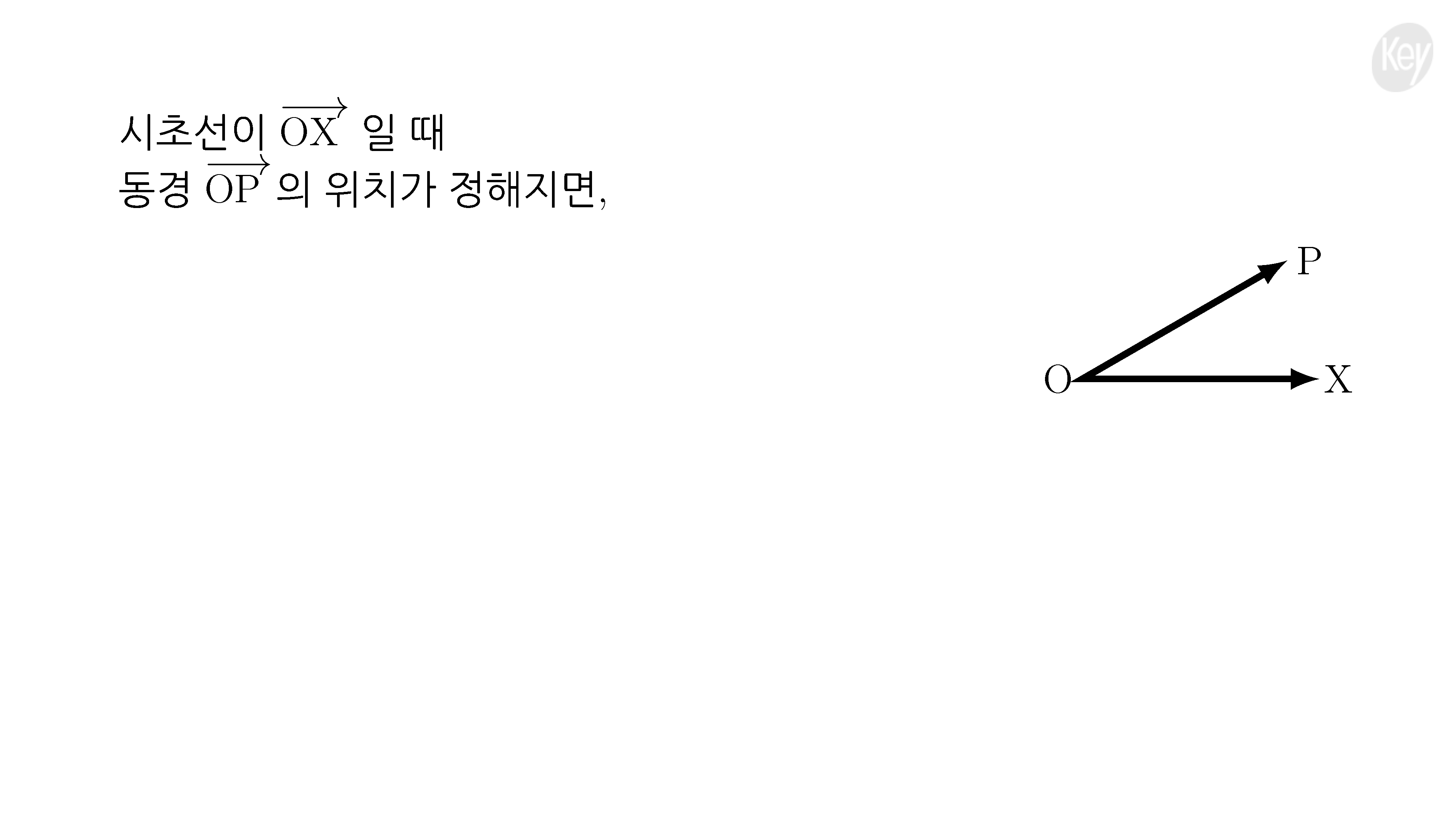 슬라이드 이미지