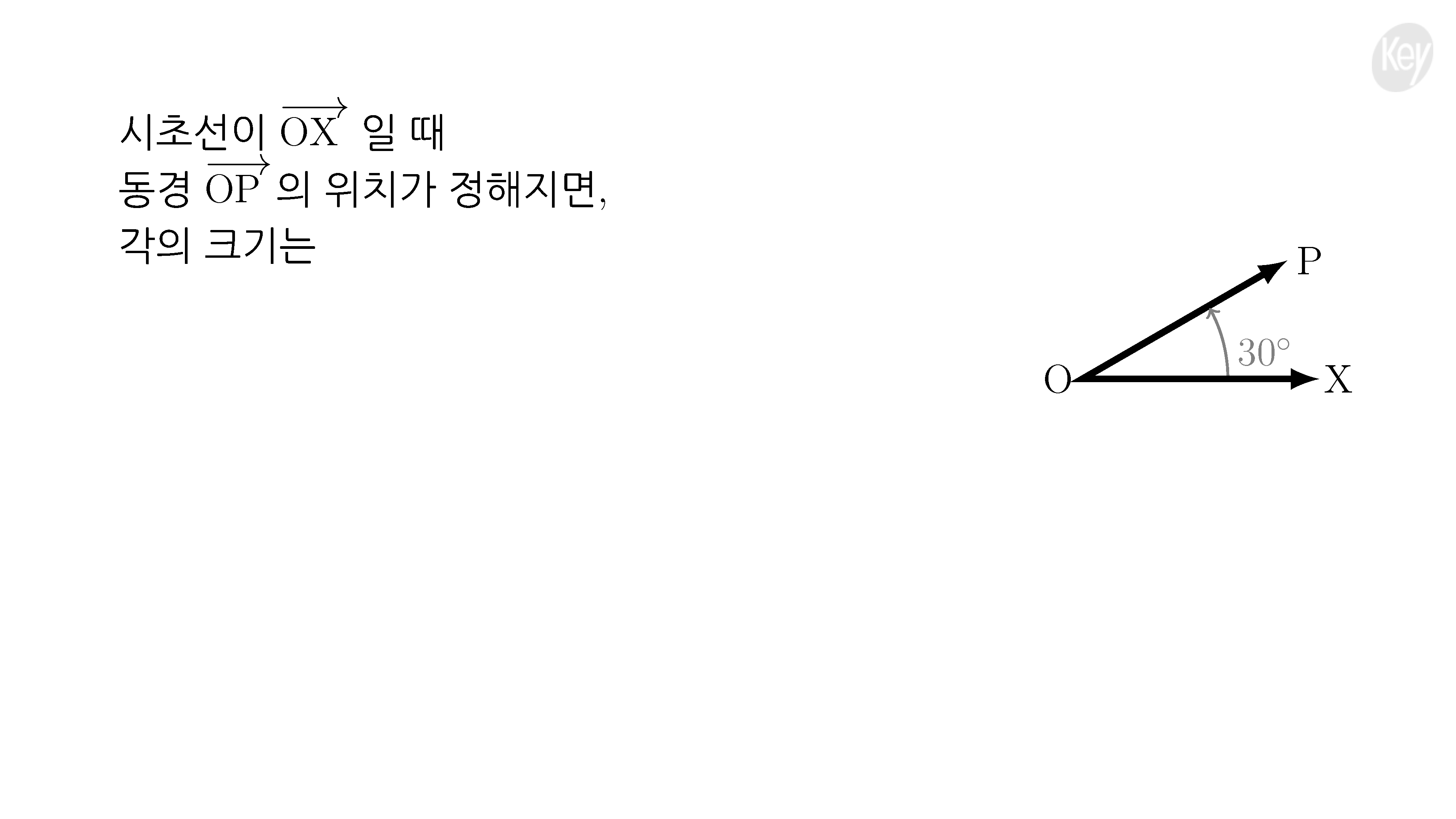 슬라이드 이미지