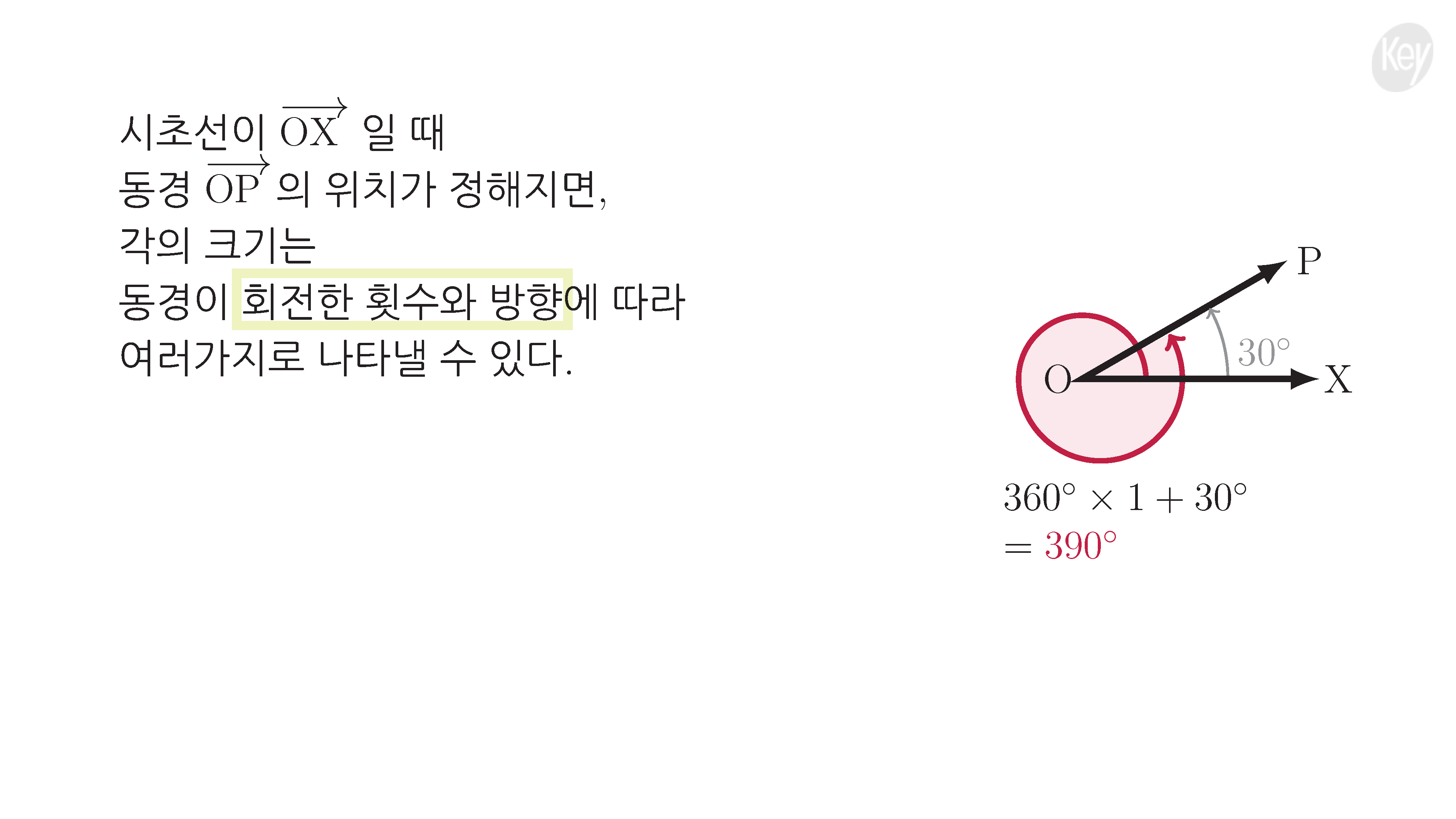 슬라이드 이미지