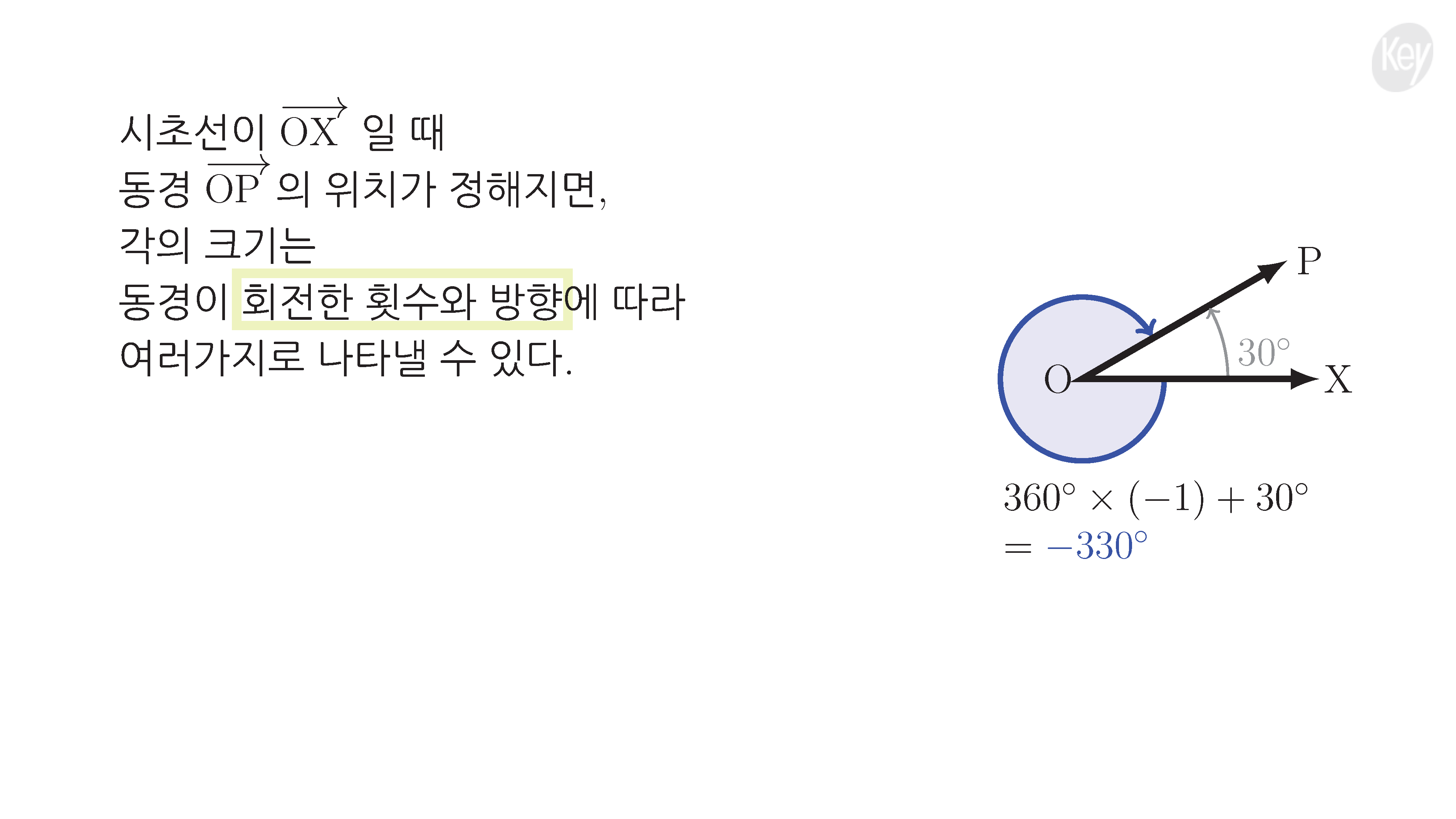 슬라이드 이미지