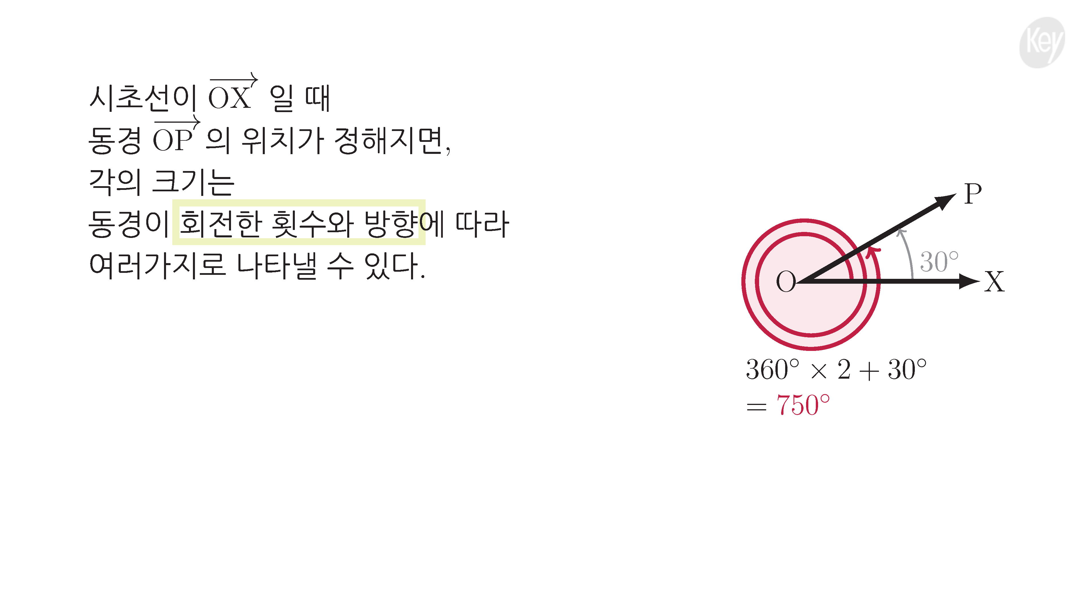 슬라이드 이미지