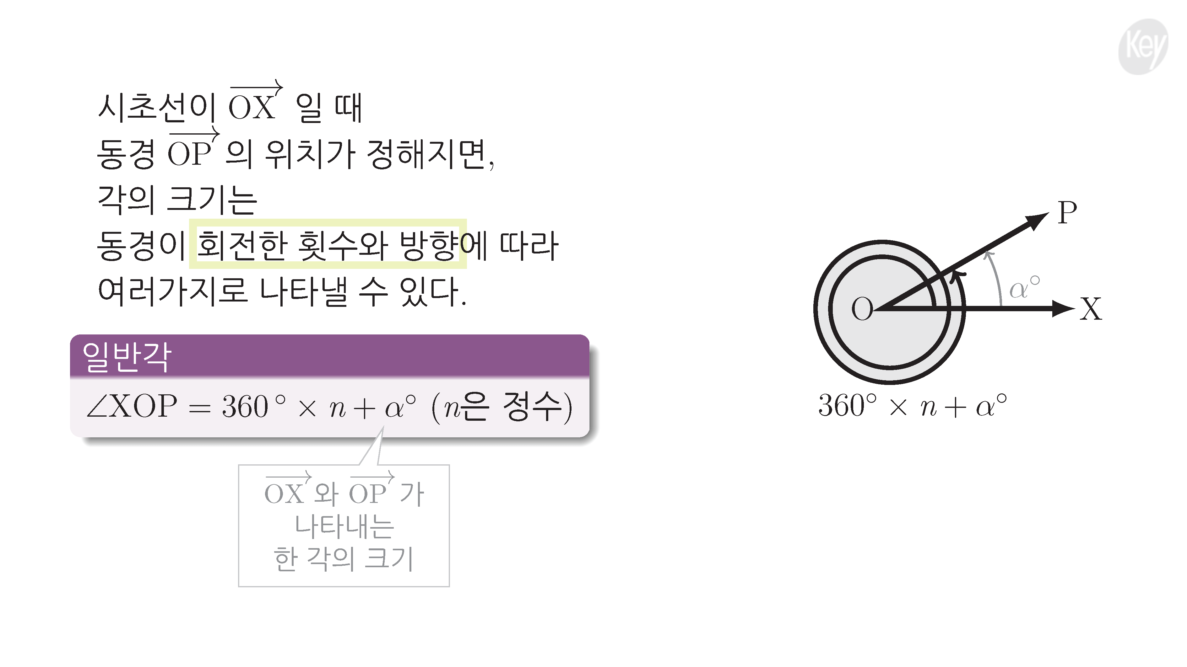슬라이드 이미지